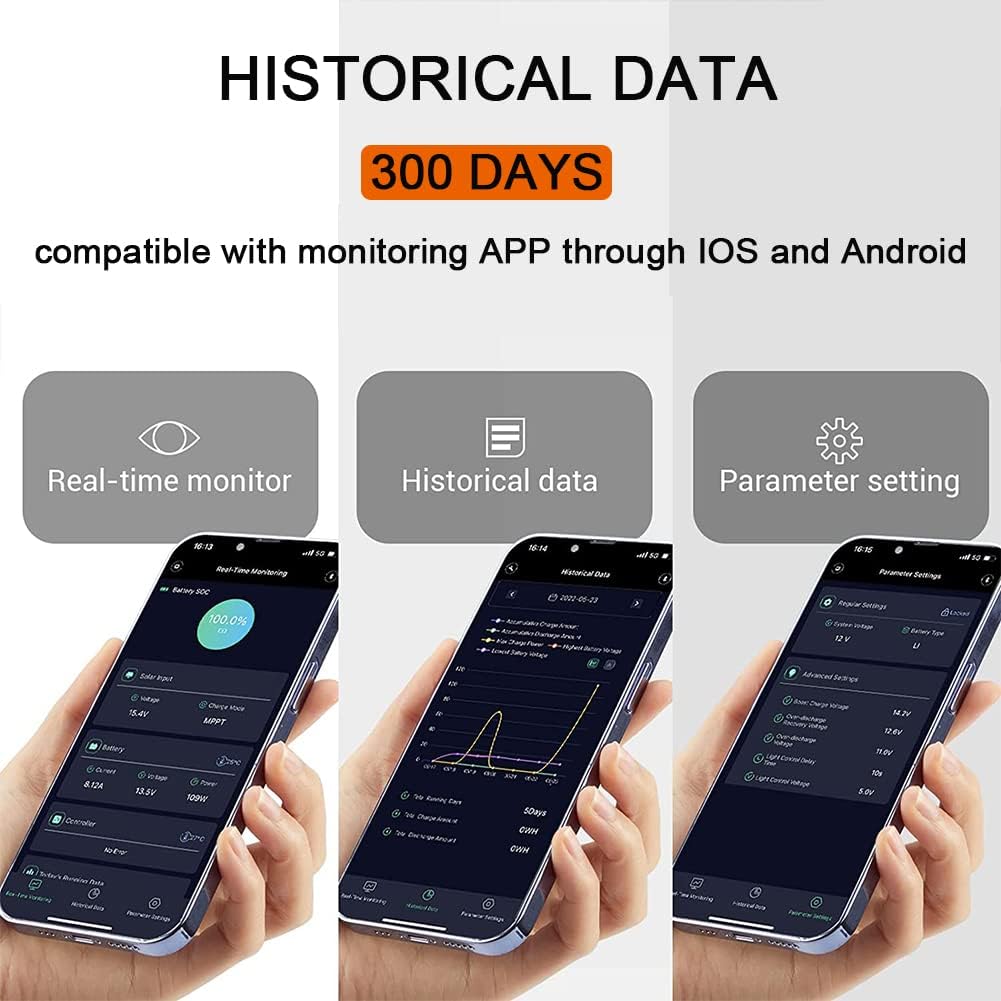 MPPT 30A Solar Charge Controller 12V/24V Max. PV 100V Tempered Glass LCD Solar Panel Regulator for Gel Sealed Flooded User and Lithium Battery Negative Ground(Built-in Bluetooth)