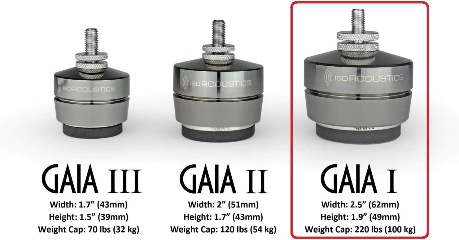IsoAcoustics Gaia Series Isolation Feet for Speakers & Subwoofers (Gaia I, 55 lb Max/Unit) – Single Unit