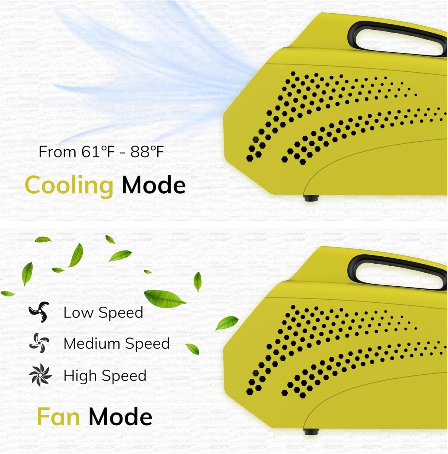 Portable Air Conditioner for Tent for 50 Sq. Ft, 1,500 BTU AC Unit with Fan Mode for Truck Van Outdoor Camping Small Rooms, Windowless Air Cooler with Dual Hoses