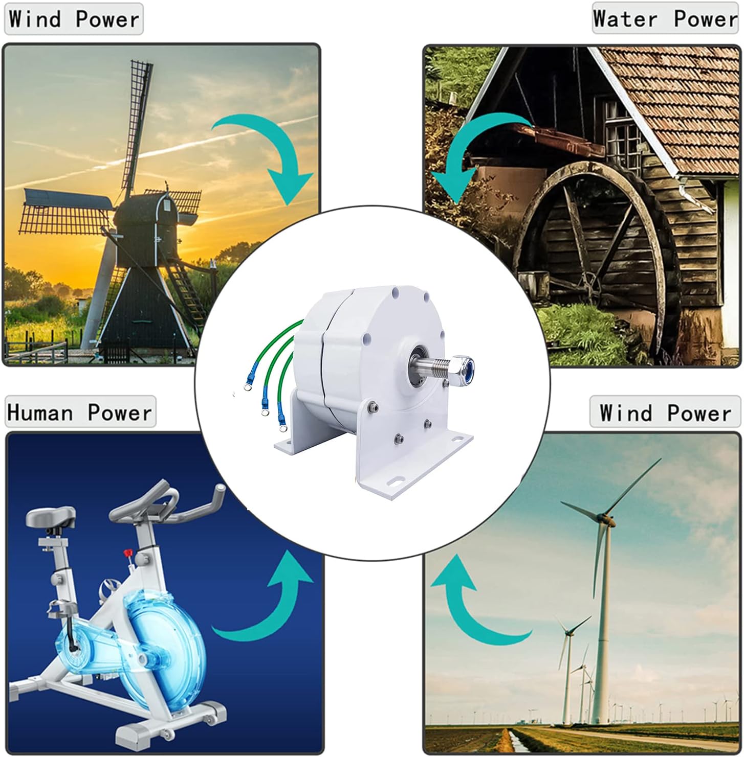 3000W 450 RPM Three Phase Alternator Permanent Magnet Generator, Gearless AC Alternator for Vertical Or Horizontal Wind Turbine Wind Generator (with Base)