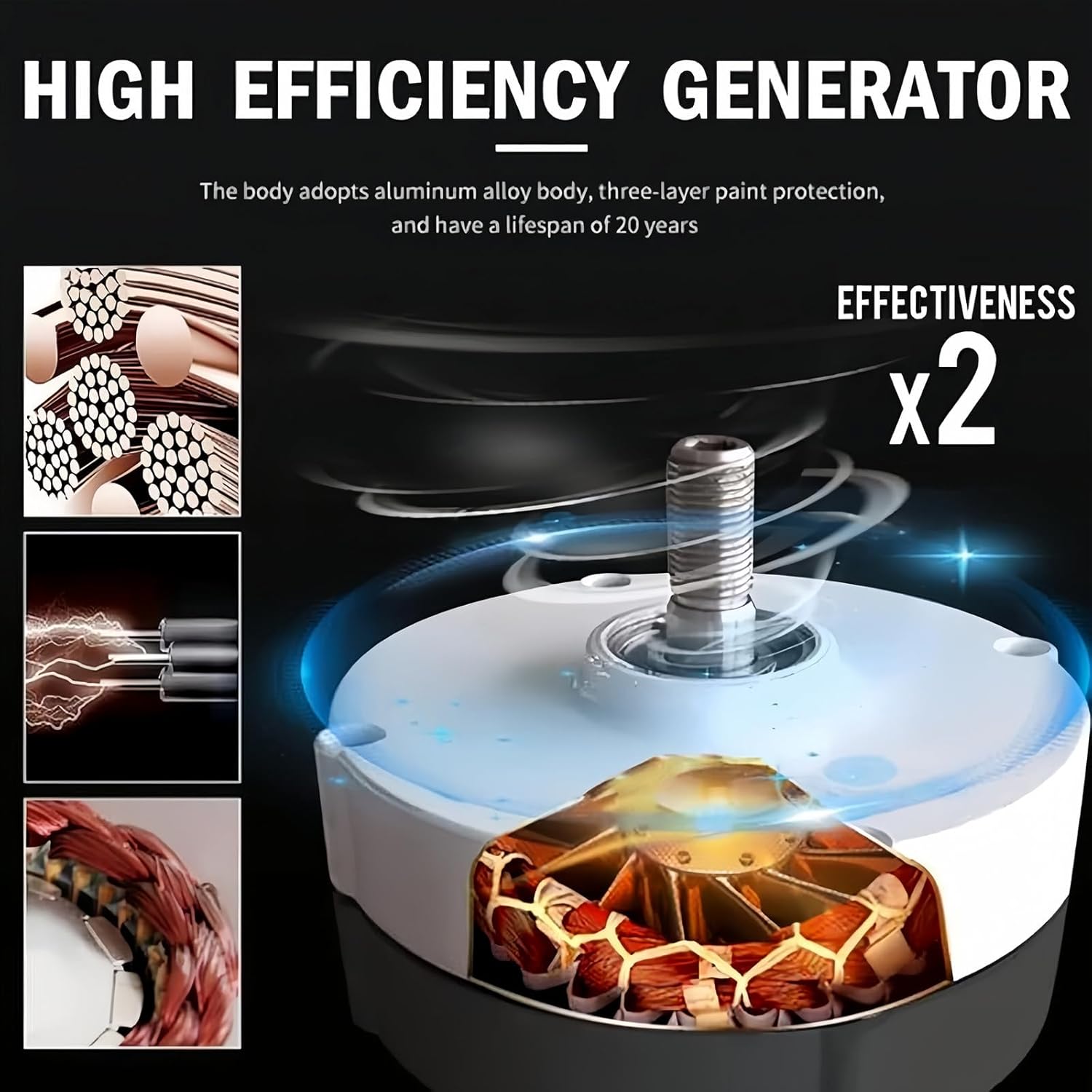 12000W Low RPM 600R/Min 12V/24V/48V Small Permanent Magnet Generator - DIY Horizontal Wind Turbine AC Alternator, Three Phase Electric Motor for Renewable Energy Solutions