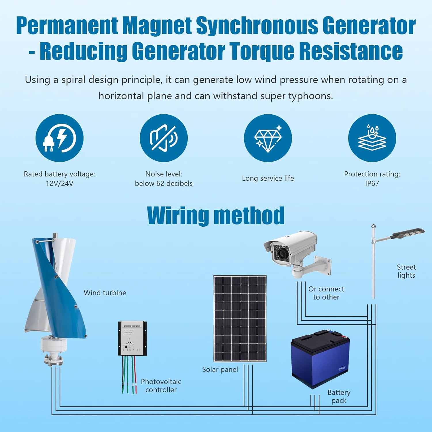Wind Turbine,100W 12V Vertical Wind Turbine Generator Kit w/Controller,Automatically adjust,13m/s Rated Wind Speed for Home, Boats, Gazebos, etc