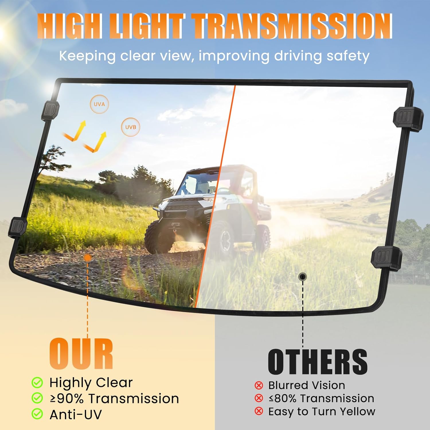 Ranger 1000 Windshield, UTV Front Full Windshield Fits for Polaris Ranger 1000/Crew 1000 2020-2026, Ranger XP 1000/Crew XP 1000 2017-2026, Ranger Diesel 2015-2026, Polaris Ranger Accessories