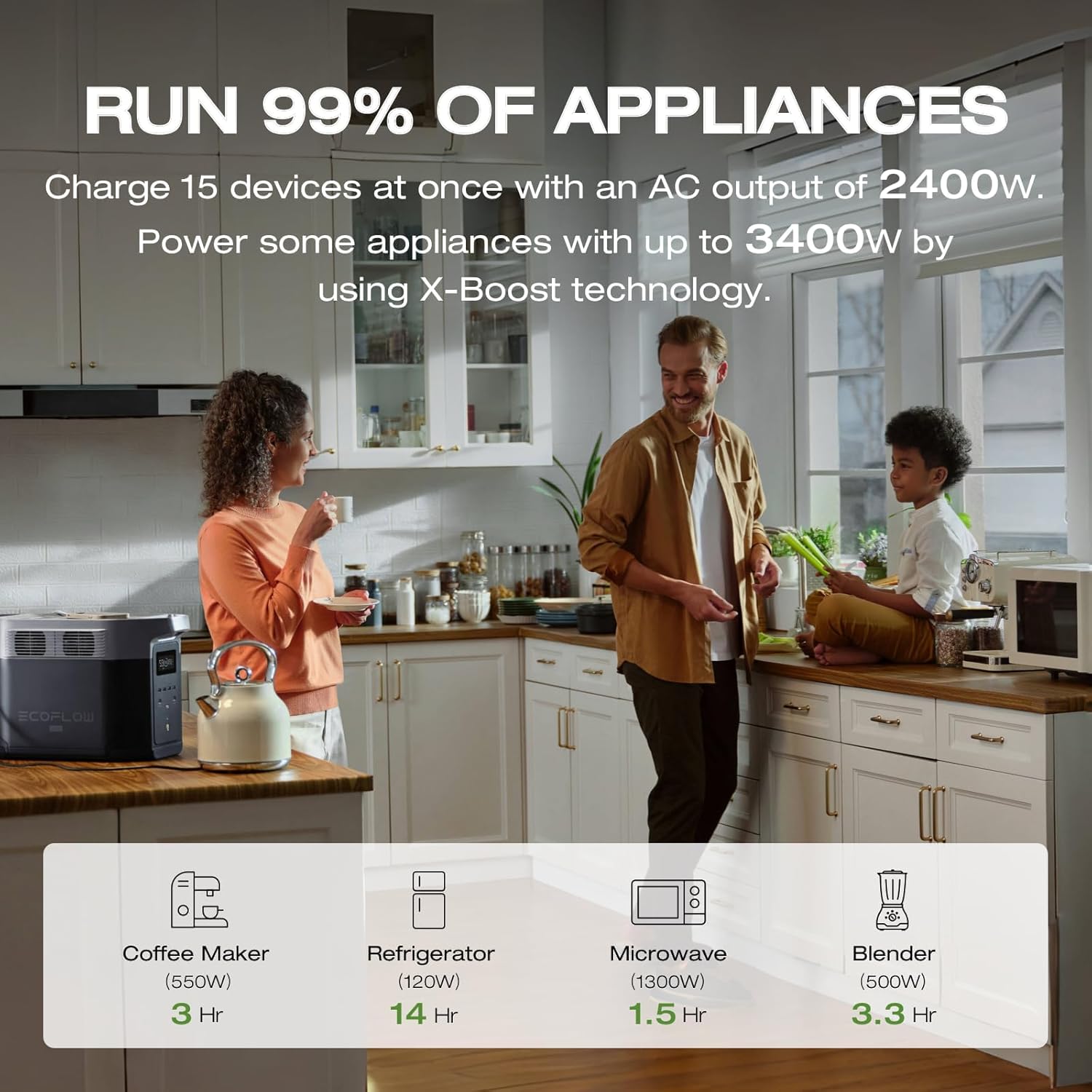 EF ECOFLOW Portable Power Station DELTA 2 Max with 220W Solar Panel and AC Charging Cable, Full Charge in 1 Hr, 2048Wh Solar Powered Generator for Home Backup(Solar Panel Optional)