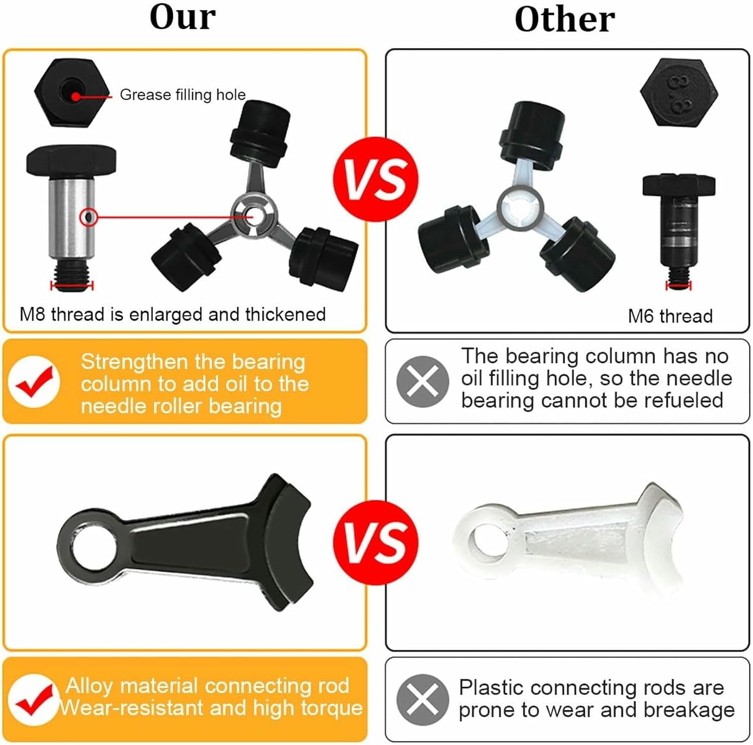 Pneumatic Paint Mixer 200L, Stainless Steel Automatic Stirring Machine with Air Agitator, Bracket Mixer, Pneumatic Agitator for Viscous Liquid, Ink, Dye, Mixing Applications-