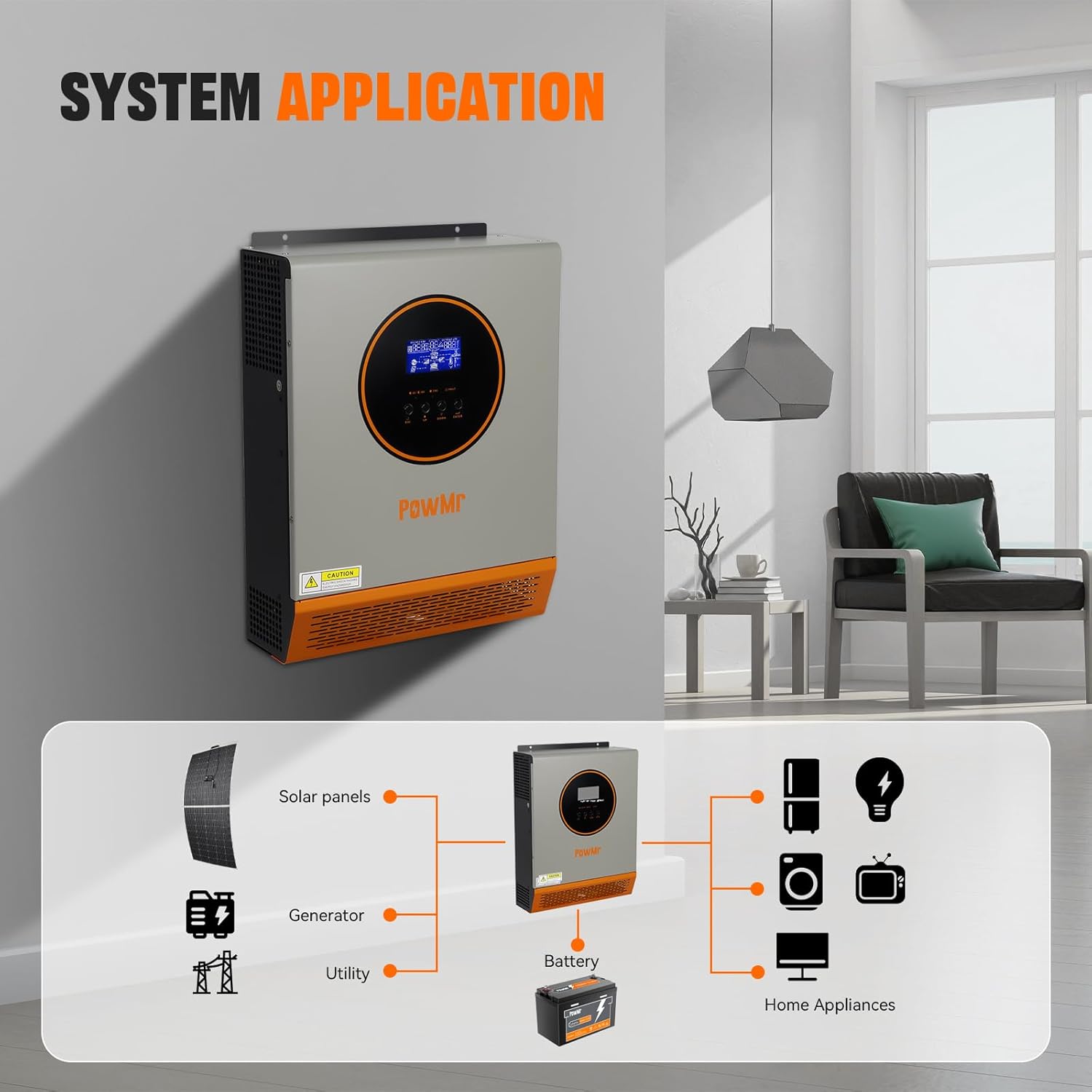 PowMr 2400W Solar Inverter, 24VDC to 110V/120VAC, Pure Sine Wave, 50A PWM Charge Controller, Hybrid Inverter for Homes, RV, 24V Lead-Acid, Sealed Gel/AGM Battery, Off-Grid Systems