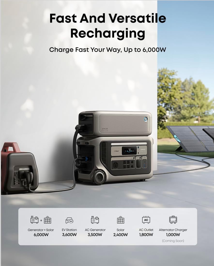Anker SOLIX F3000 Portable Power Station with Protective Cover, 3,072Wh, 120/240V Output, 6,000W Recharging, Expandable to 24kWh, Works with Generator & Solar Panel, for Camping, RVs, and Emergencies