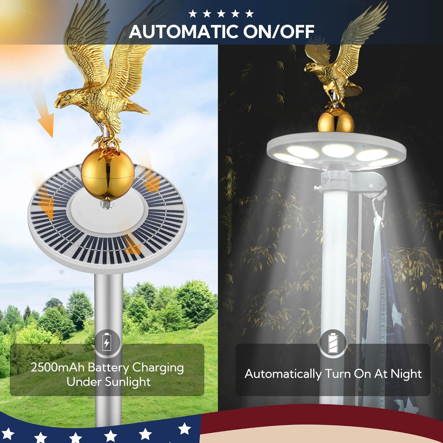 Yescom Bravery MEGA 25 Ft Flag Pole Kit with Solar Light & Deck Mount for Outside House 13 Gauge Heavy Duty Aluminum Sectional Inground Flagpole for High Wind Outdoor Patio Dock Side Silver