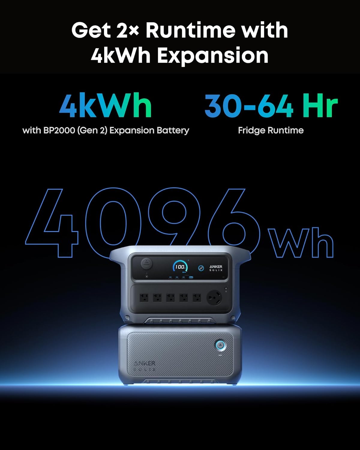 Anker SOLIX C2000 Gen 2 Portable Power Station, 2,400W (Peak 4,000W) Solar Generator, Full Charge in 58 Min, 2048wh LiFePO4 Battery for Home Backup, Power Outages, and Camping (Optional Solar Panel)