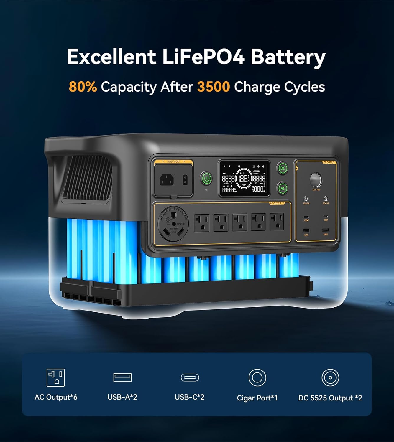 Pecron Portable Power Station F3000LFP with 3072Wh Extra Battery, 200W Solar Panel*3, 3072Wh Solar Camping Generator, 3600W Solar Generator for RV, Home Use, CPAP