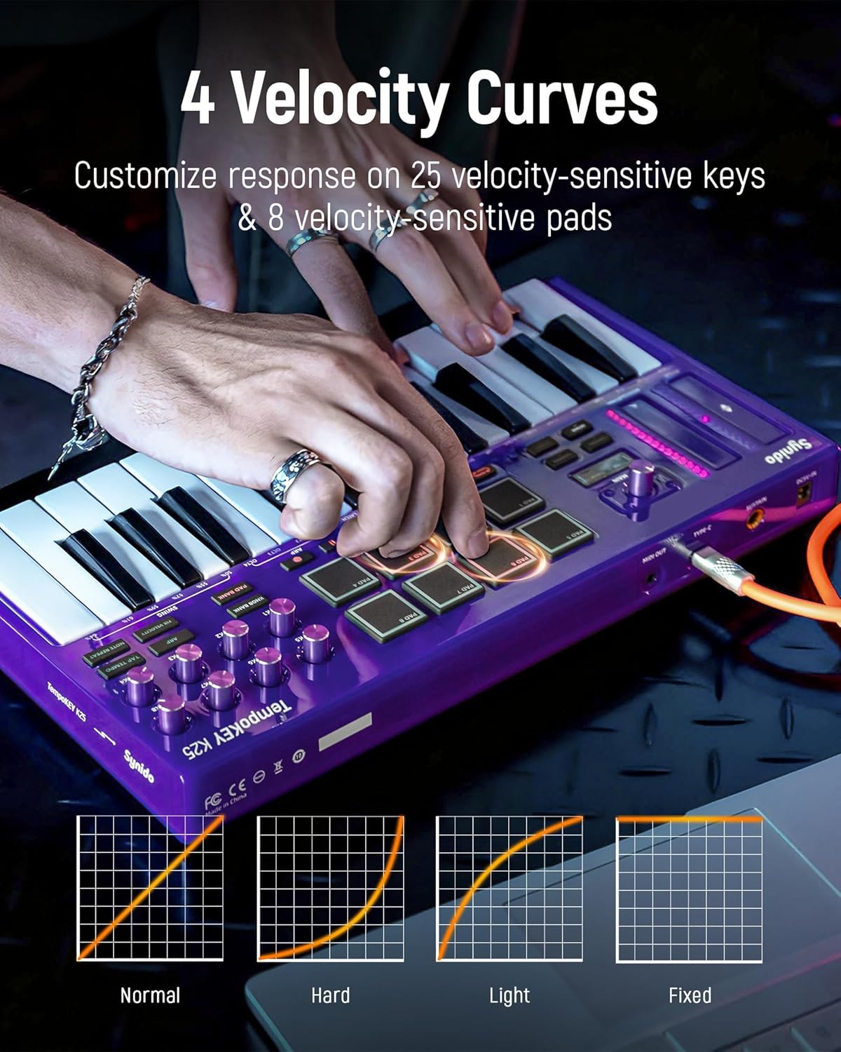 Synido Wireless Audio Interface Live Sound Card and 25 Key USB MIDI Keyboard Controller with Drum Pads