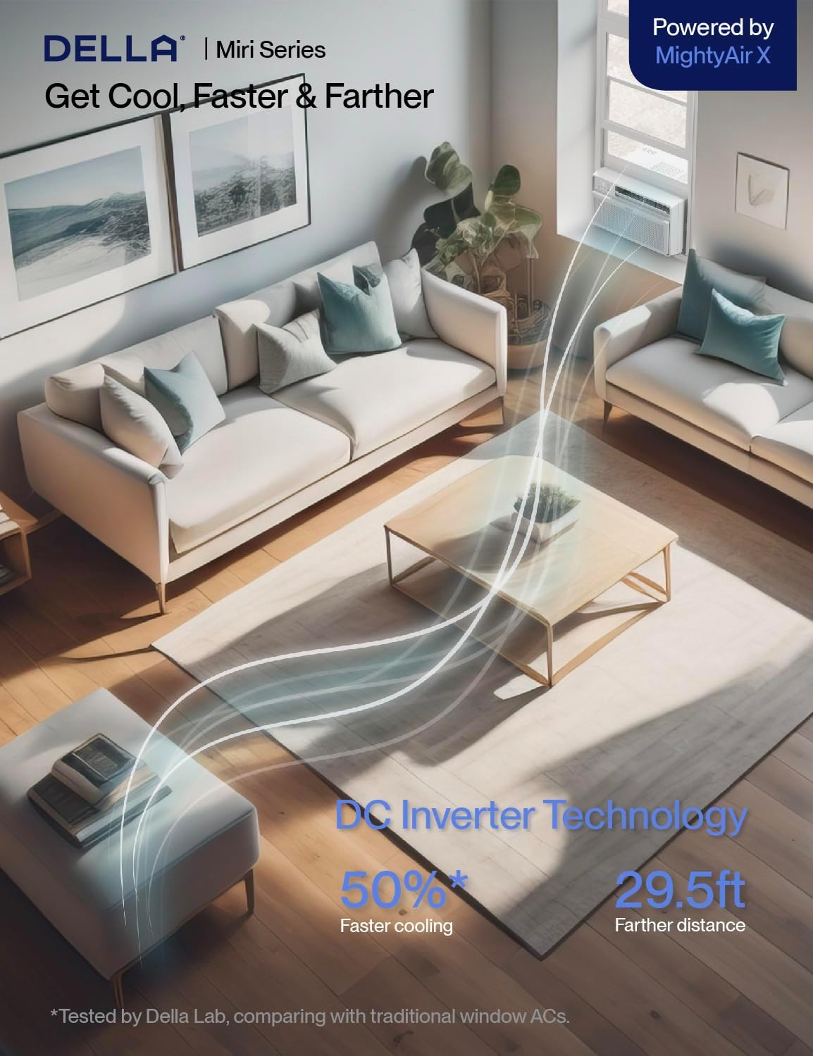 DELLA 10000 BTU Smart Inverter Window Air Conditioner Ultra Quiet AC Unit Cools up to 440 Sq.Ft, Works with Alexa, GEO Location, Energy Star Certified, Remote/Wi-Fi Enabled Control, Easy Install Kit