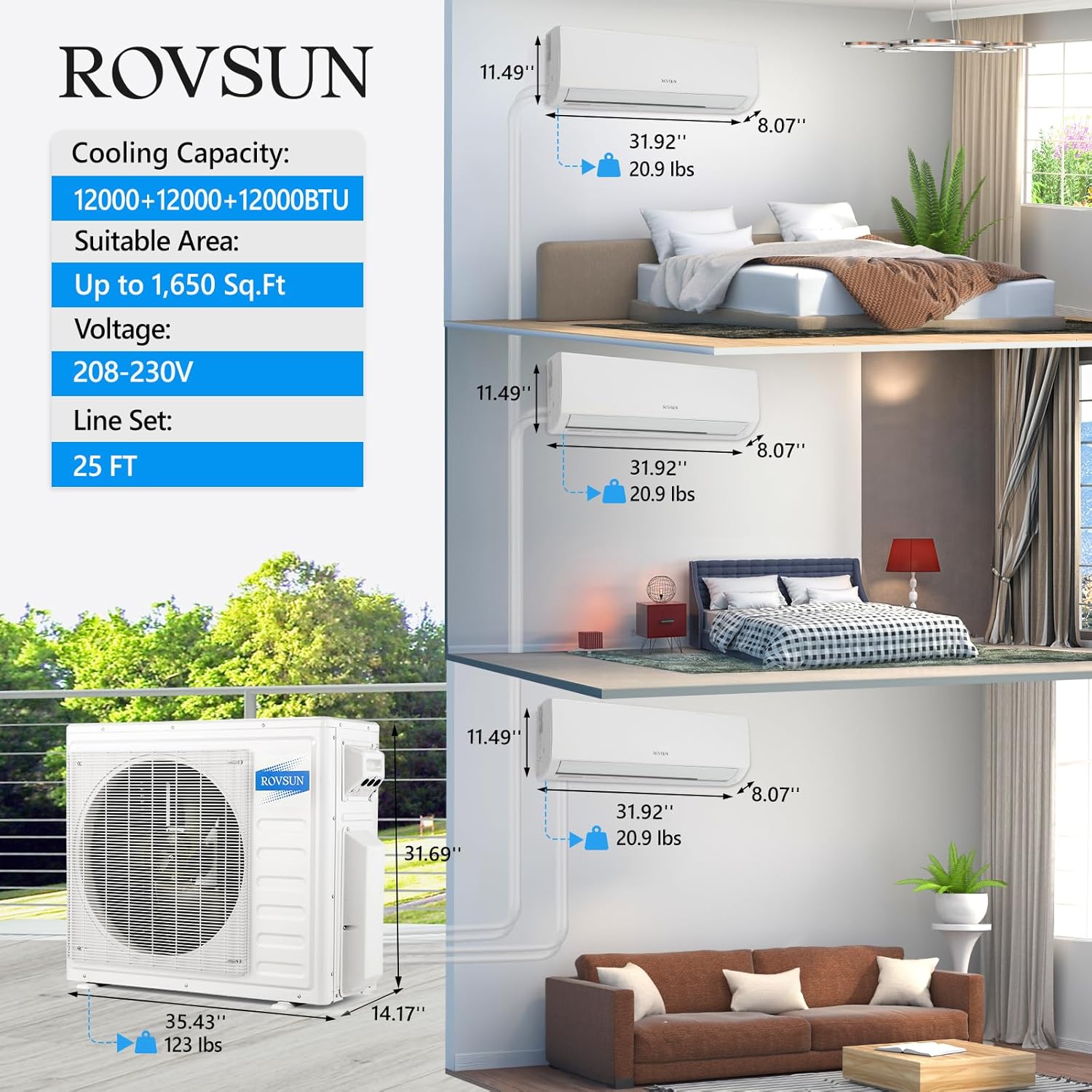 ROVSUN 28000 BTU Tri Zone WIFI Mini Split AC/Heating System, 20 SEER2 3 Zone 12000 + 12000 + 12000 BTU Ductless Split Air Conditioner with Pre-Charged Condenser, Heat Pump & 25Ft Line Set, 208-230V