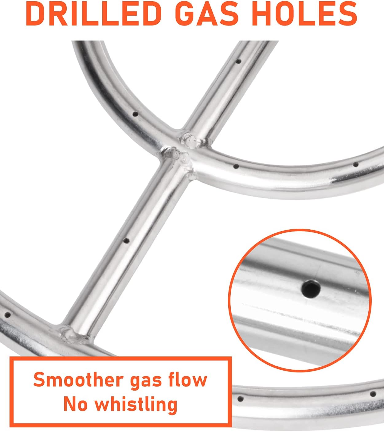 GASPRO 18 Inch Round Fire Pit Ring Burner for Natural Gas & Propane Fireplace, 304 Series Stainless Steel, BTU 147,000 Max