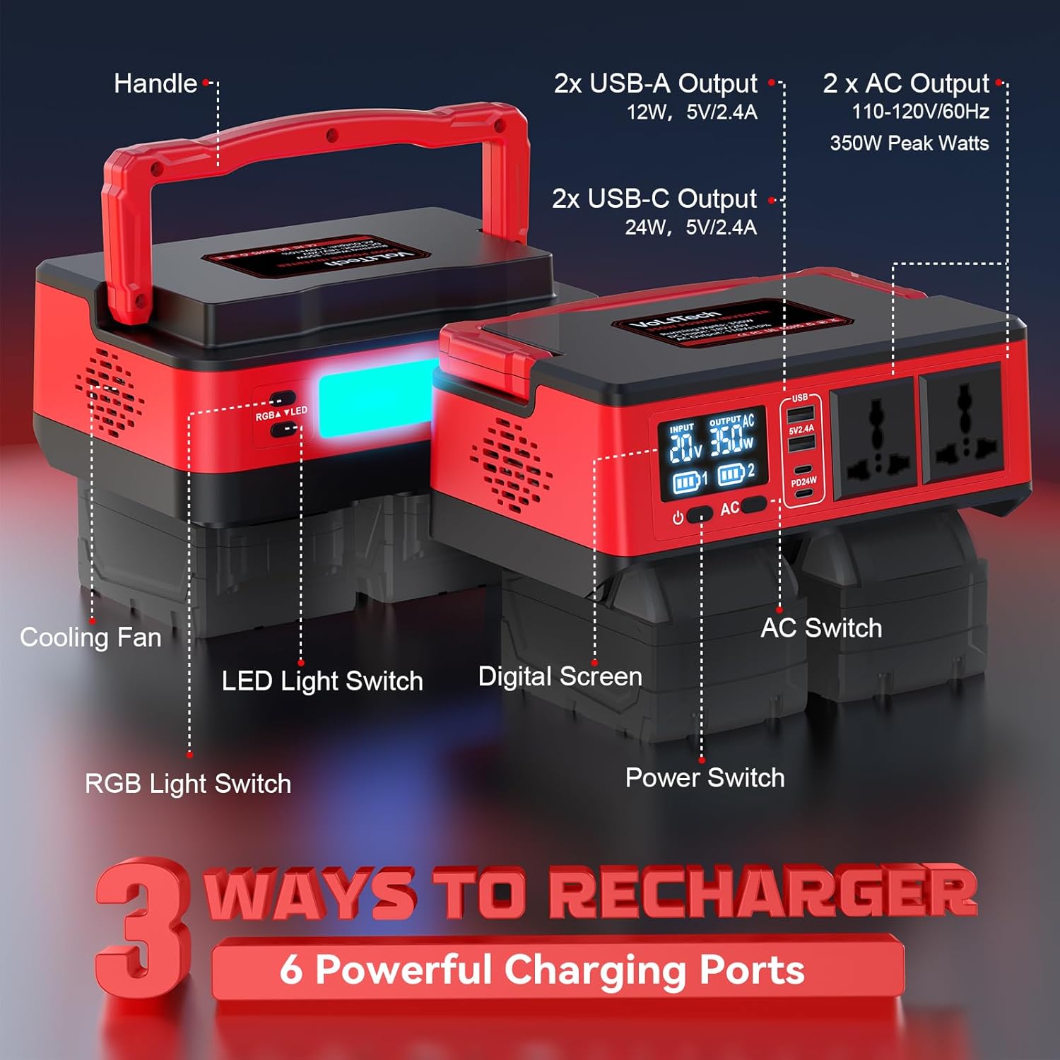 350W Power Inverter Compatible with Milwaukee: VoLtTech Portable Battery Adapter Phone Charger DC 18V to AC 110V Camping Essentials with 2 USB-A & 2 Type-C & 2 AC & 7 Colors RGB Light (No Battery)