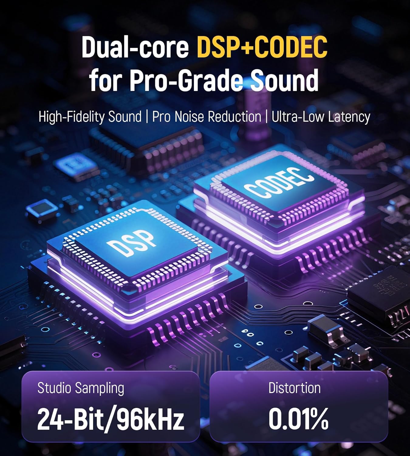 Synido Wireless MIDI Pad Controller, USB Rechargeable Beat Maker Machine and USB C Audio Interface, Portable Rechargeable Live Sound Card