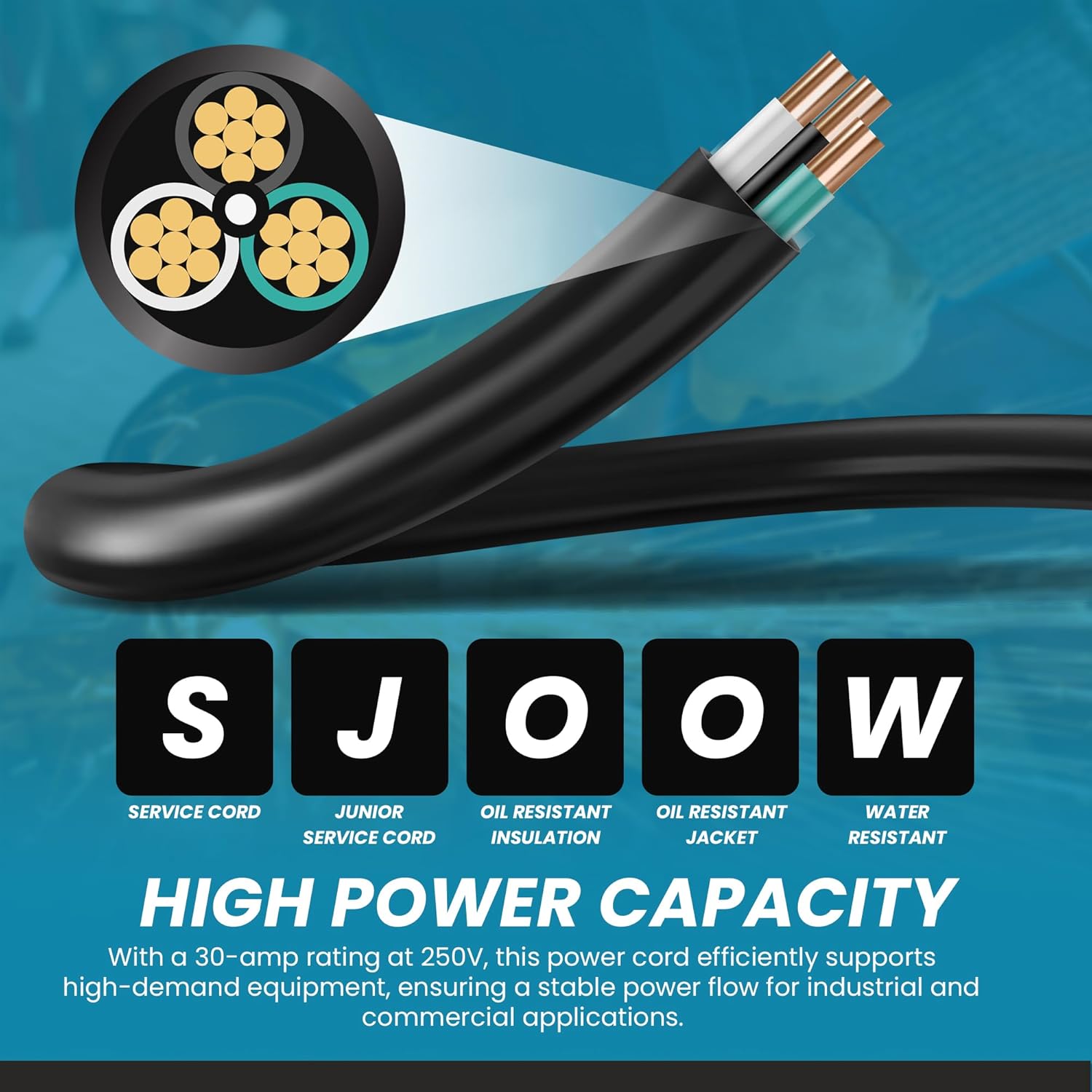 IronBox Electric L6-30P to L14-30R Power Cord - 30A, 250V, 10/3 SJOOW - UL Listed Extension Cord - Heavy Duty Adapter Cables for Generator, Transfer Switch, RV, Data Center & More (25ft, Custom Build)