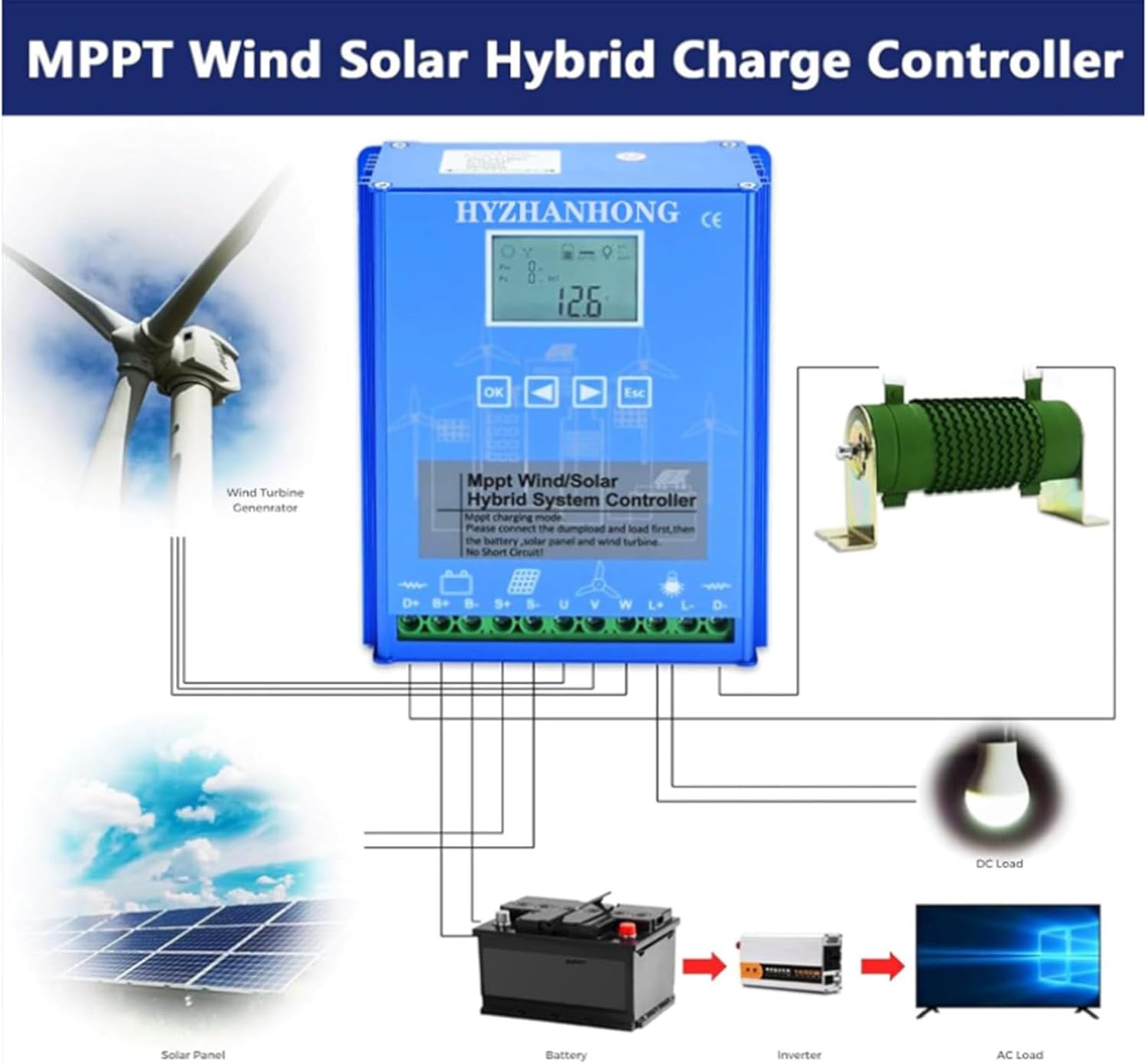 24v,HYZHANHONG Wind Solar Hybrid Charge Controller 8000W, 12V 24V 48V MPPT Hybrid Boost Controller for Wind Turbine Generator Charger Battery