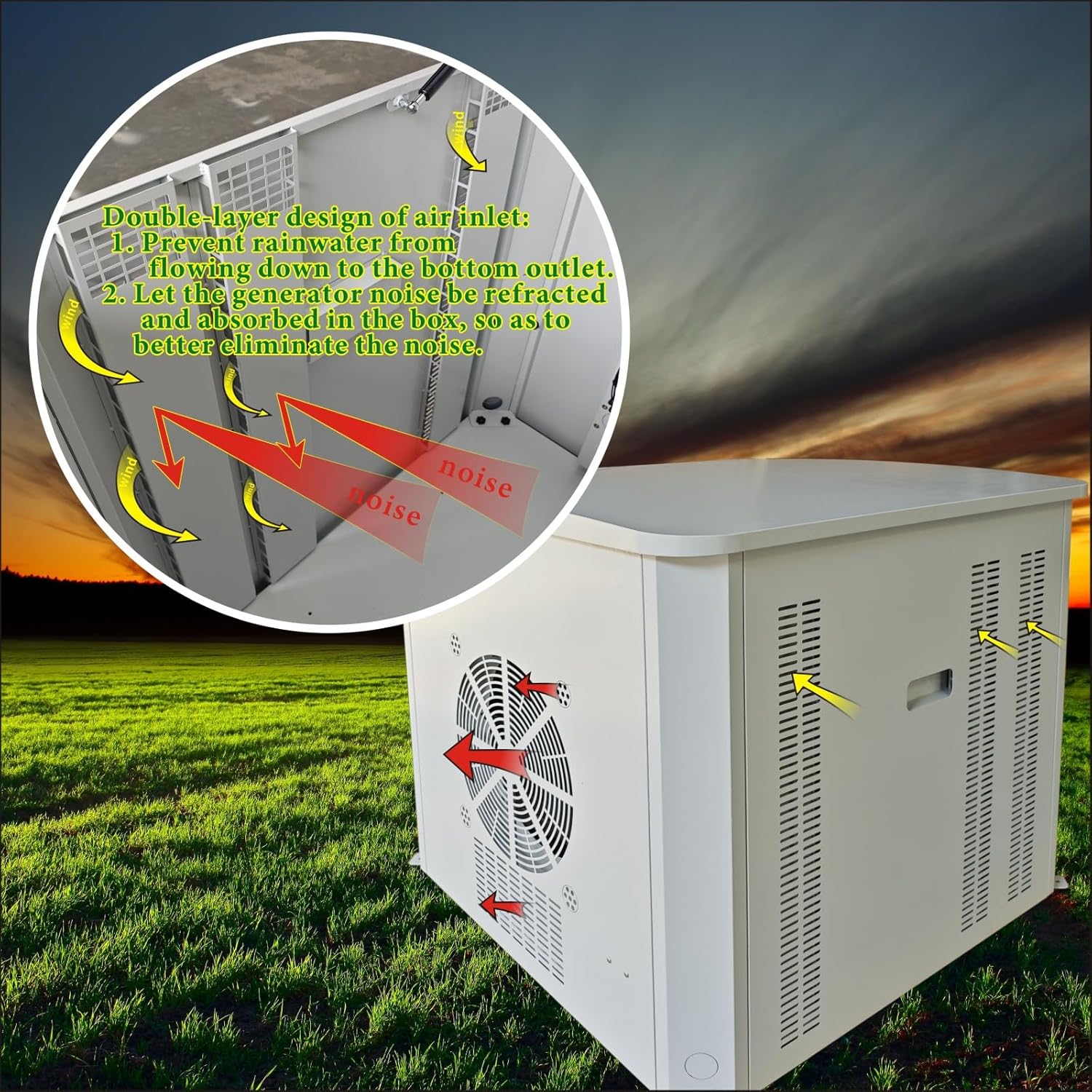 Generator Box, Generator Quiet Box Interior Space: 39.4