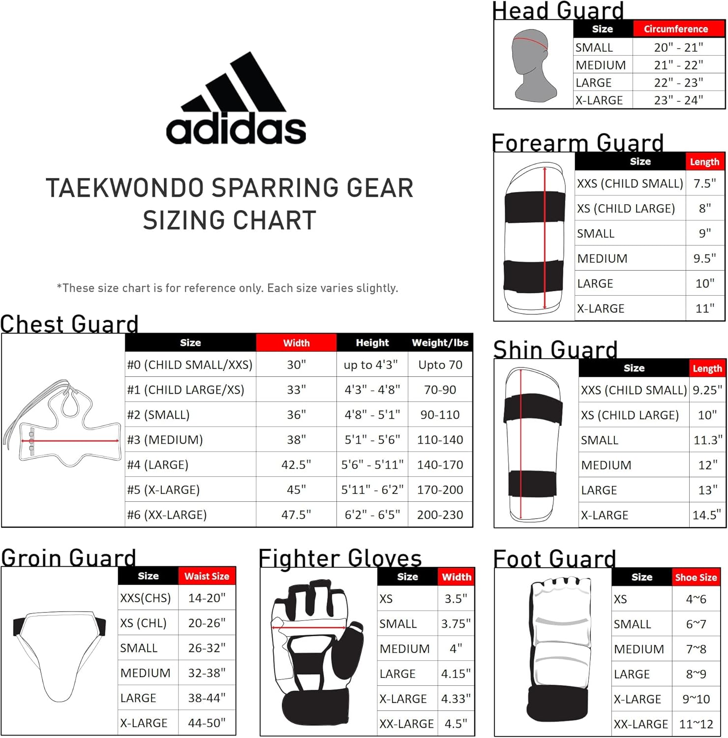 adidas Taekwondo Custom Ultimate Sparring Gear Set w/Optional Accessories - Red