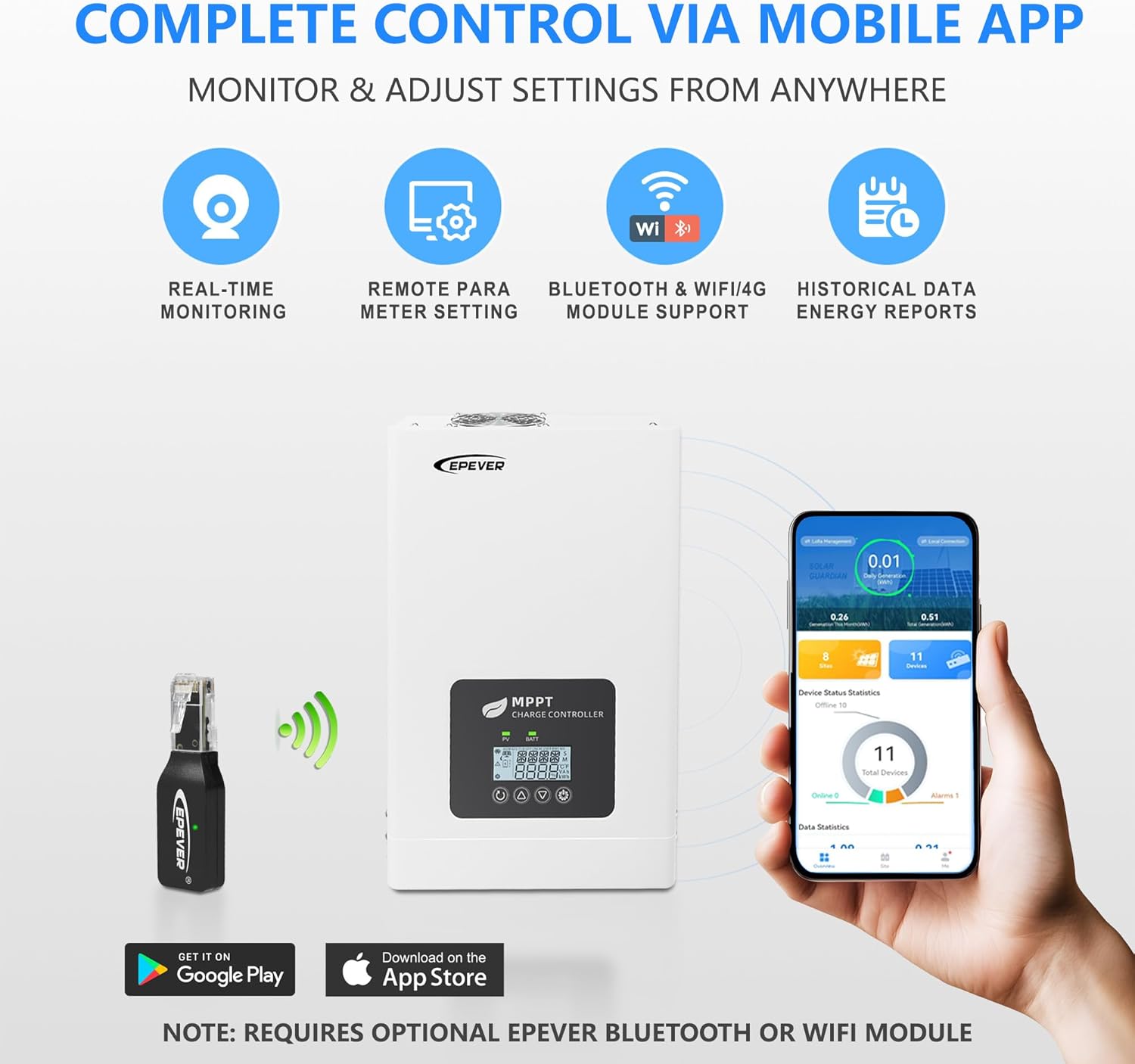 Epever 60A Mppt Solar Charge Controller PV 150V TEP Series 12v/24v/48v Battery System Compatible.