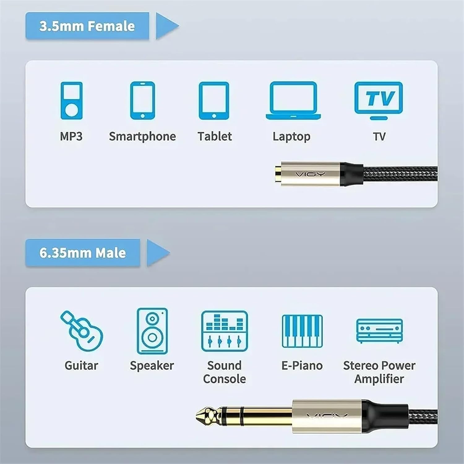 6.35mm to 3.5mm Headphone Adapter 1/4 Male to 1/8 Female TRS Stereo Jack Audio Extension Cord for Mixer Guitar Piano Amp Speaker(Pack of 5,8m)