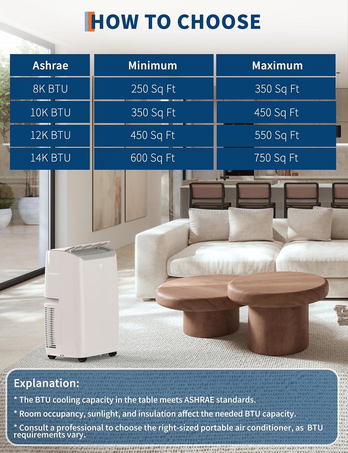 14000 BTU Portable Air Conditioners with Remote Control, 3 in-1 Free Standing Cooling AC Unit with Fan & Dehumidifier, Cools Room up to 750 sq.ft, Smart/Sleep Mode,3 Speed,Auto Swing,24H Timer