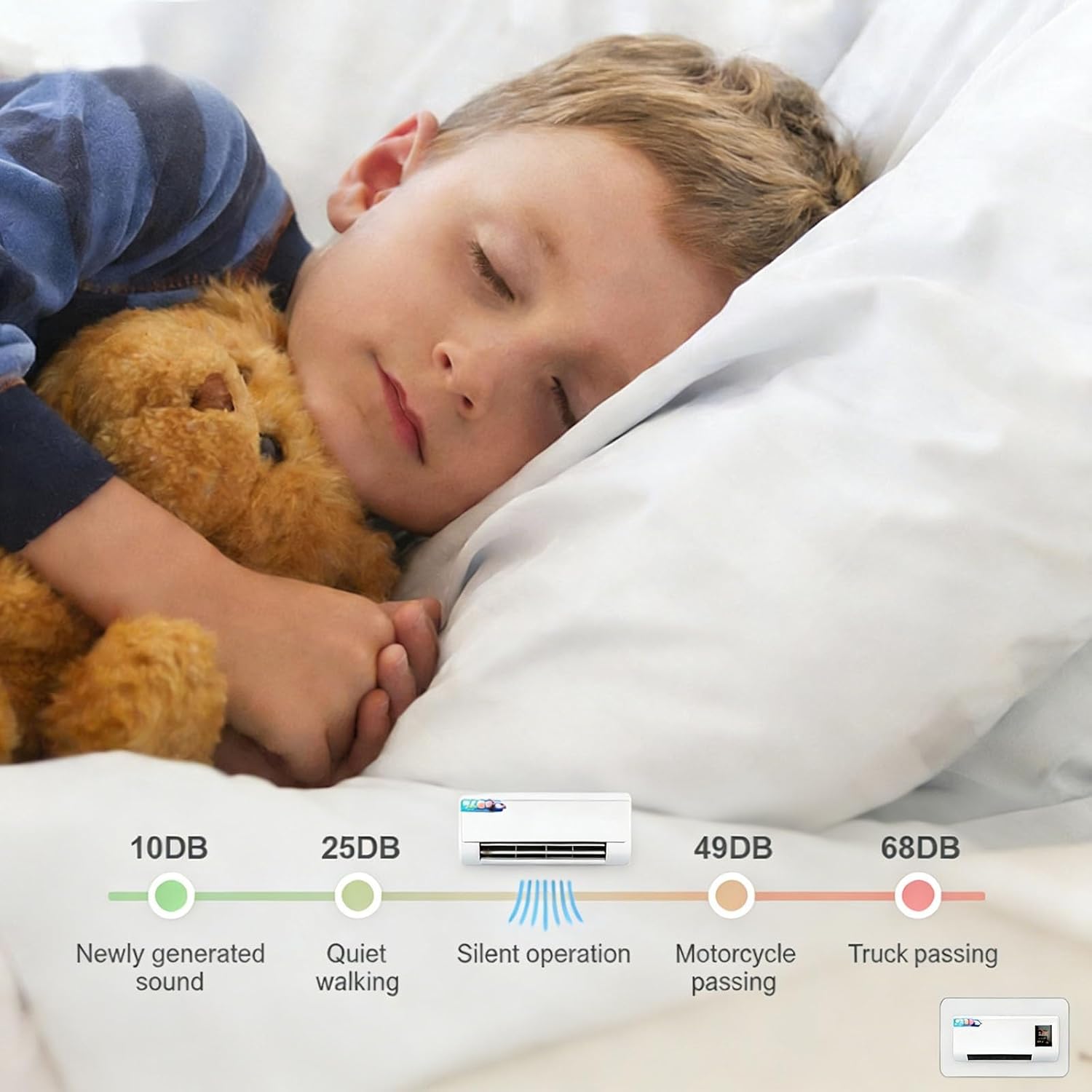 Portable Wall Air Conditioner Fan 2 In 1 Wall Mounted Heating System, Quiet Ac Fan Heater Combo Unit for Living Room Bedroom Office, Smart Air Conditioner with Remote Control(Yellow)