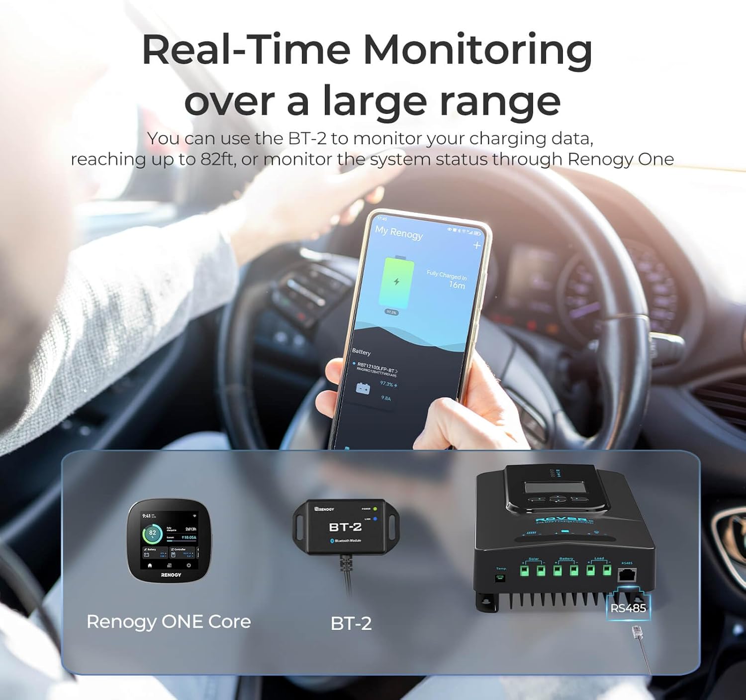 Renogy 2000W Pure Sine Wave Inverter & 30A MPPT Charge Controller Bundle - High-Power Off-Grid Solar Kit for RV, Cabin, Truck