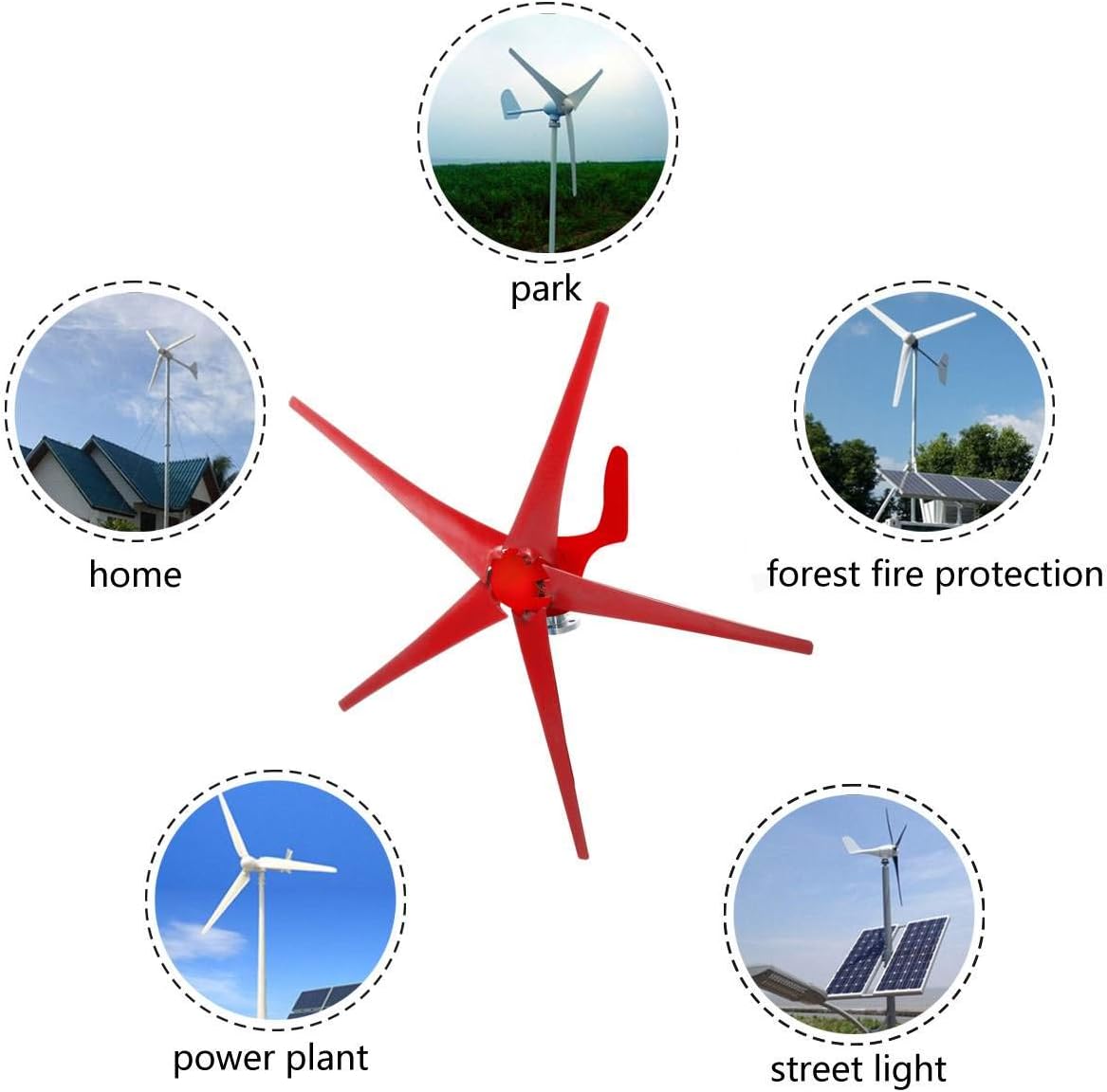 3600W 12V/24V/48V 5 Blade Wind Turbines Generator Efficient Wind Turbines Horizontal Home Power Windmill Energy Turbines Charge,12v