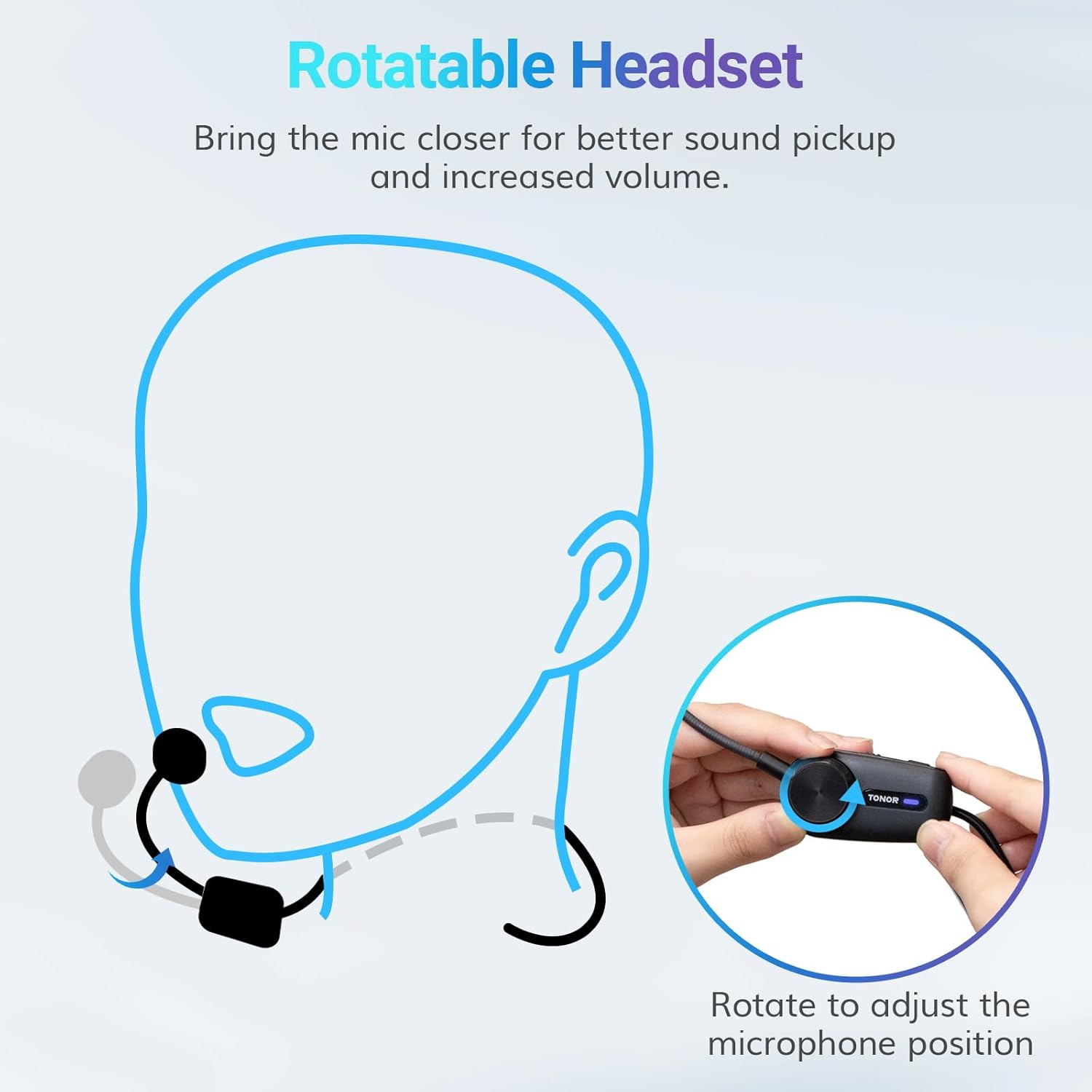 TONOR 6000mAh Rechargeable Voice Amplifier 50W, Bluetooth Personal PA System with Wireless Headset Mic & Waistband, Portable Megaphone Speaker for Classroom, Training, Teaching, Speech, Tour Guide K13