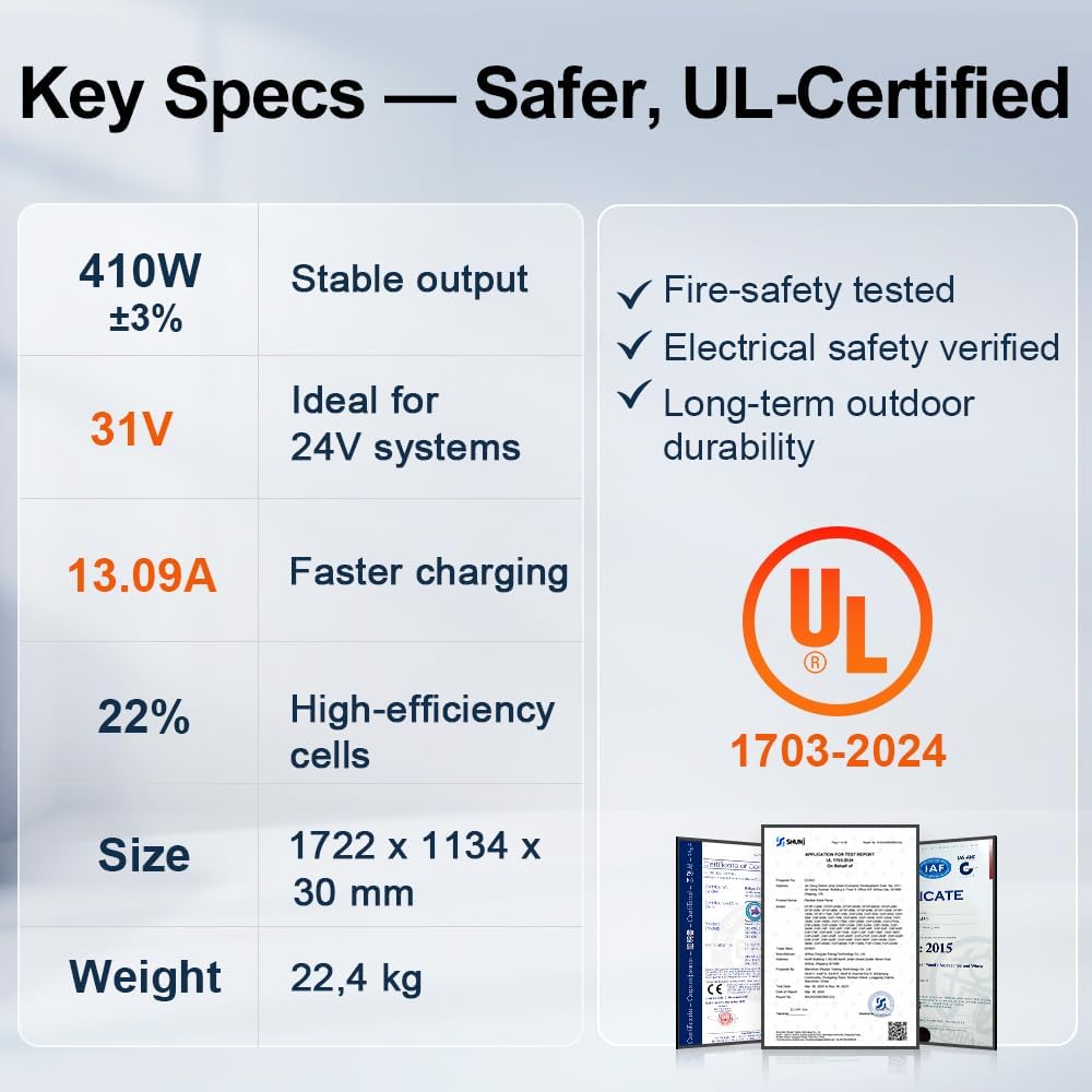 DOKIO 400W Monocrystalline Solar Panel with 31V Voltage, Designed for Charging 12/24V Devices - 3 m Cable, Ideal for Yard/Garden, Shed/Patio/Greenhouse Power, Off-Grid Battery Charging