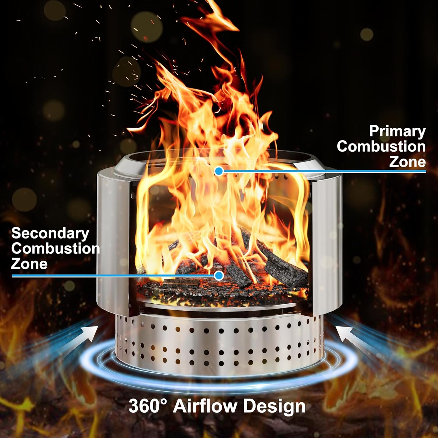 19.5 inch Smokeless FirePit with Waterproof Bag & Poker, Stainless Steel Outdoor Smokeless Fire Pit, Wood Burning Fire Pit for Patio, Camping, Backyard