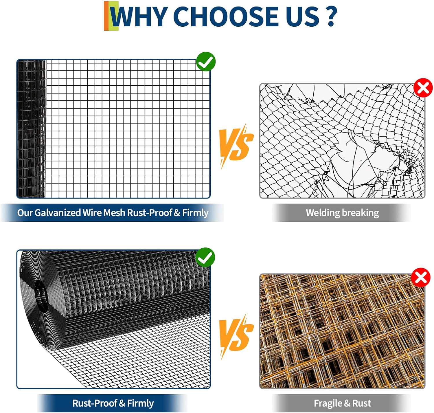 Hardware Cloth 1/2 in - 48 in x 100 ft Galvanized Chicken Wire Mesh Roll, Hot-Dipped After Welding for Chicken Coop Accessories, Rabbit Cages & Poultry Netting – Durable Chicken Wire Fencing, Black