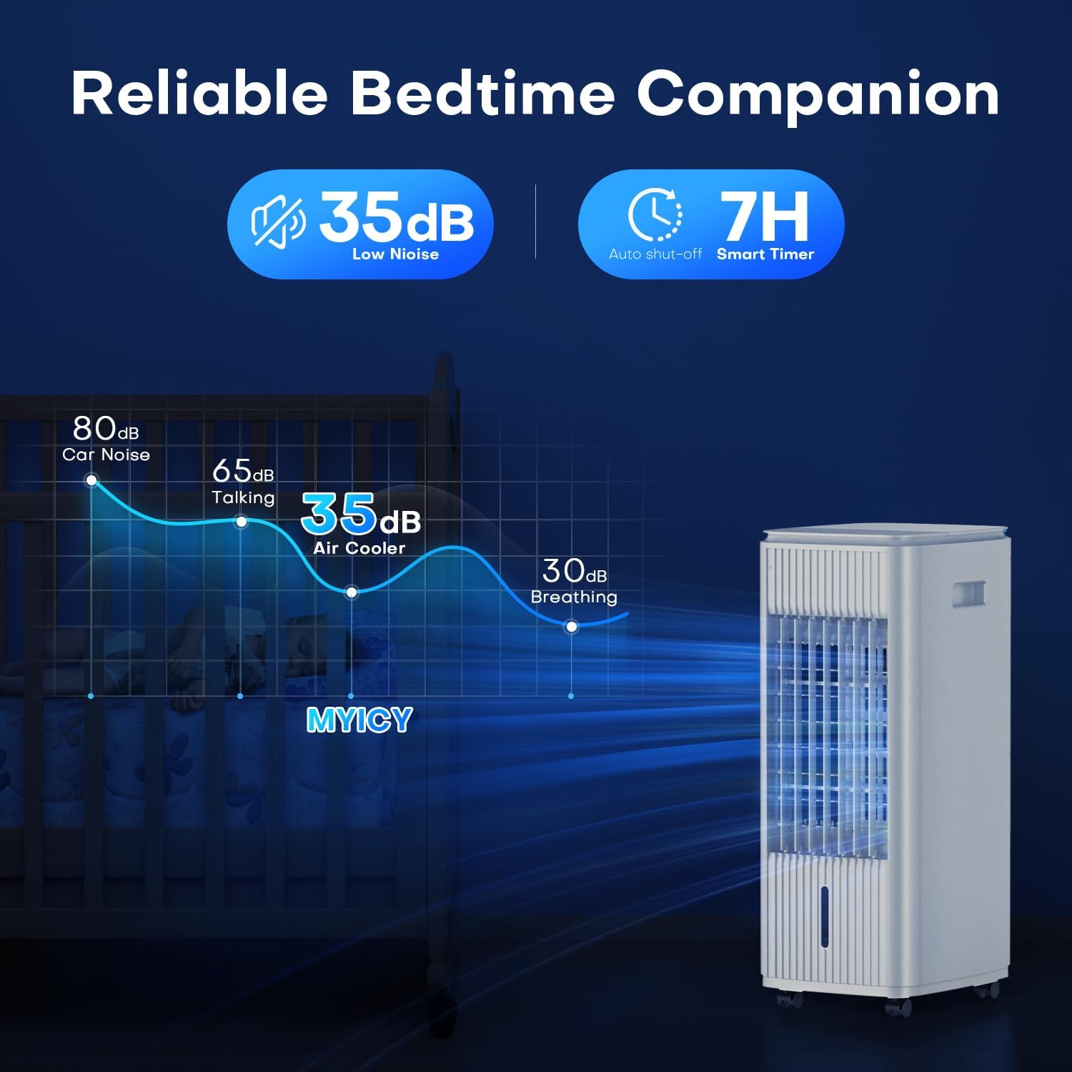 3-IN-1 Windowless Air Conditioner w/Double Tanks, Smart Timer, 3 Ice Packs, 60W Evaporative Air Cooler, 70° Oscillation, 3-Speed 25-INCH Swamp Cooler Air Conditioner Portable for Room