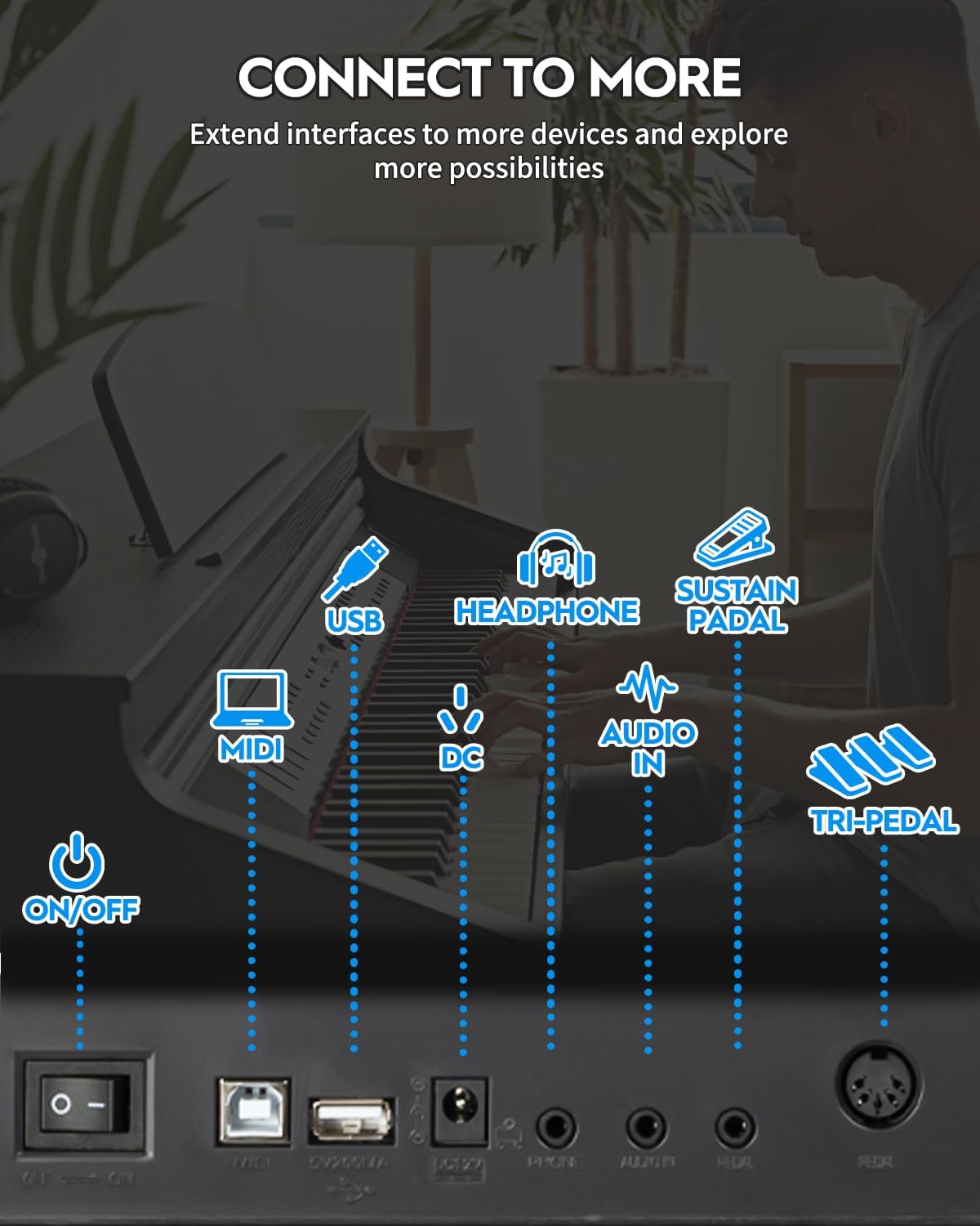 STRICH 88 Keys Weighted Keyboard with Sustain Pedal, Hammer-Action Digital Piano, 2x15W Built-In Speakers, Full-size Electric Piano Keyboard Supports USB-MIDI/Wireless Connect, White, SDP-120