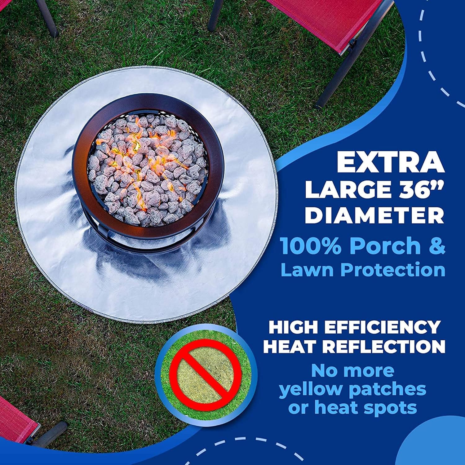 Blue Fire Pit Mat, with Fire Poker - Heat Resistant Mat - Fire Pit Protective Pad, Fire Pit Pad for Deck, Patio, Grass - Under Grill Mat,36 inch