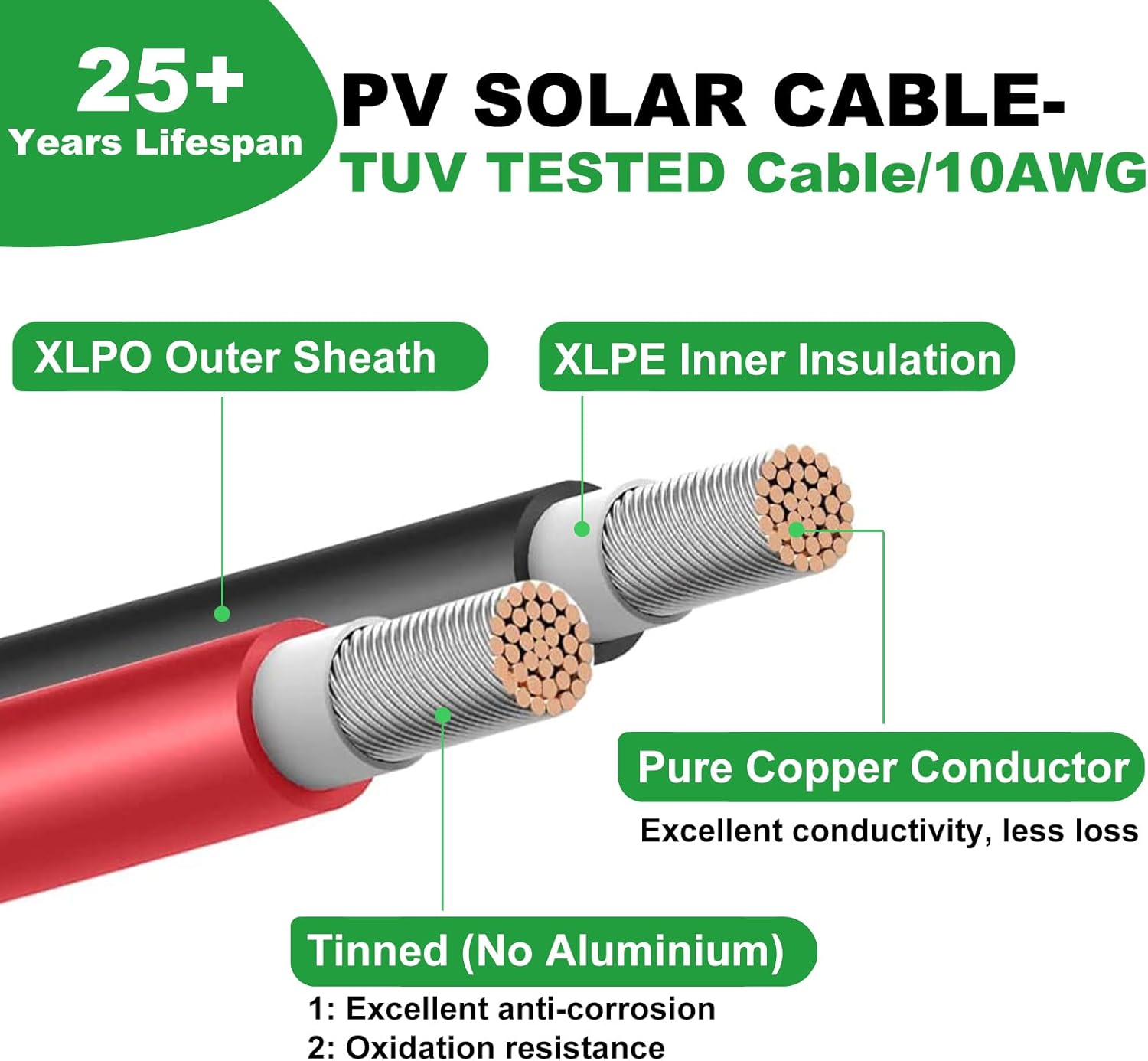 Oududianzi 10AWG Solar Extension Cable 70Ft, Solar Panel Extension Cable, 10 AWG Solar Wire, PV Wire, Solar Panel Wires and Connectors for Solar Systems (70FT Red+70FT Black)