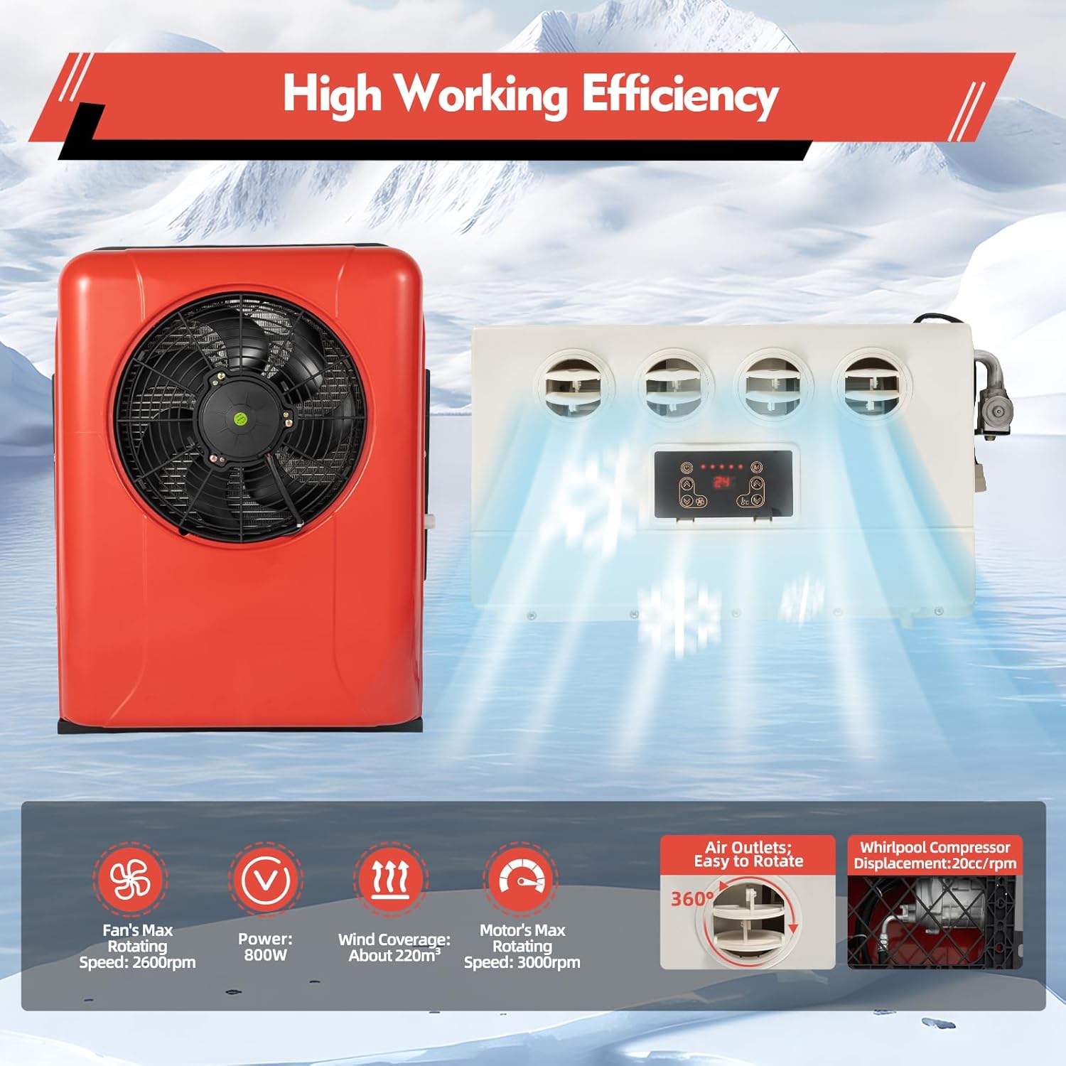 12V Mini Split Air Conditioner for Trucks & RVs, 800W Portable AC Unit w/Remote Control, 4 Wind Speeds, Energy Saving Modes, Ideal for Campers, Trailers, Buses