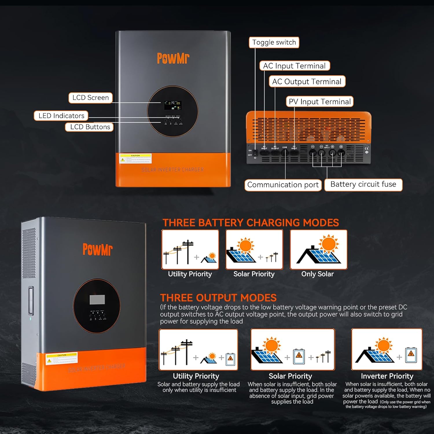 PowMr 5000W 48V Spilt-Phase Solar Inverter 120V/240V, Low-Frequency Inverter Built-in 120A MPPT Controller, Peak 15000W, fit for Lead-Acid Lithium Battery and Support Utility/Generator/Solar Charge