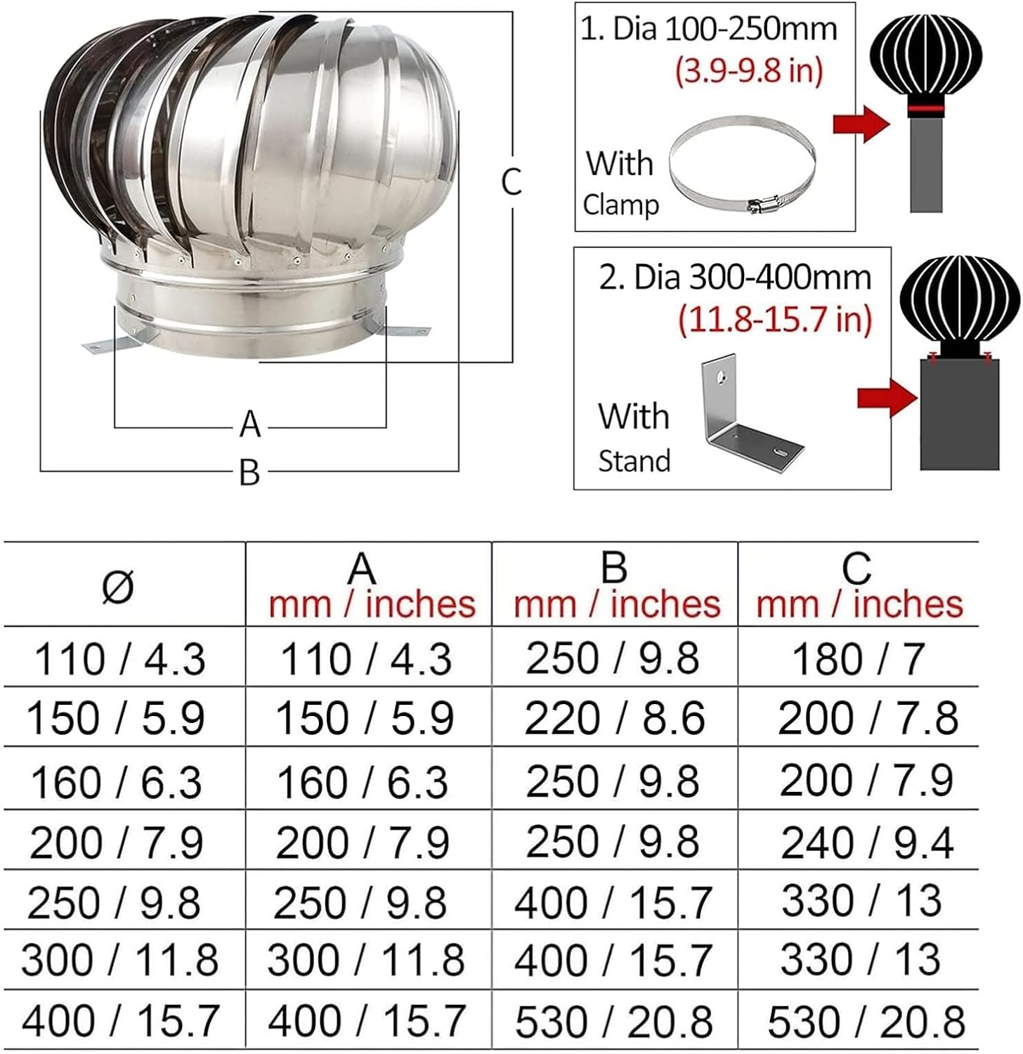 High-Speed Roof Wind Turbine Vent, Durable Rustproof Air Outlet with Internally Braced Bearings, Easy Installation for Chimney & Farm Use (160mm Size)