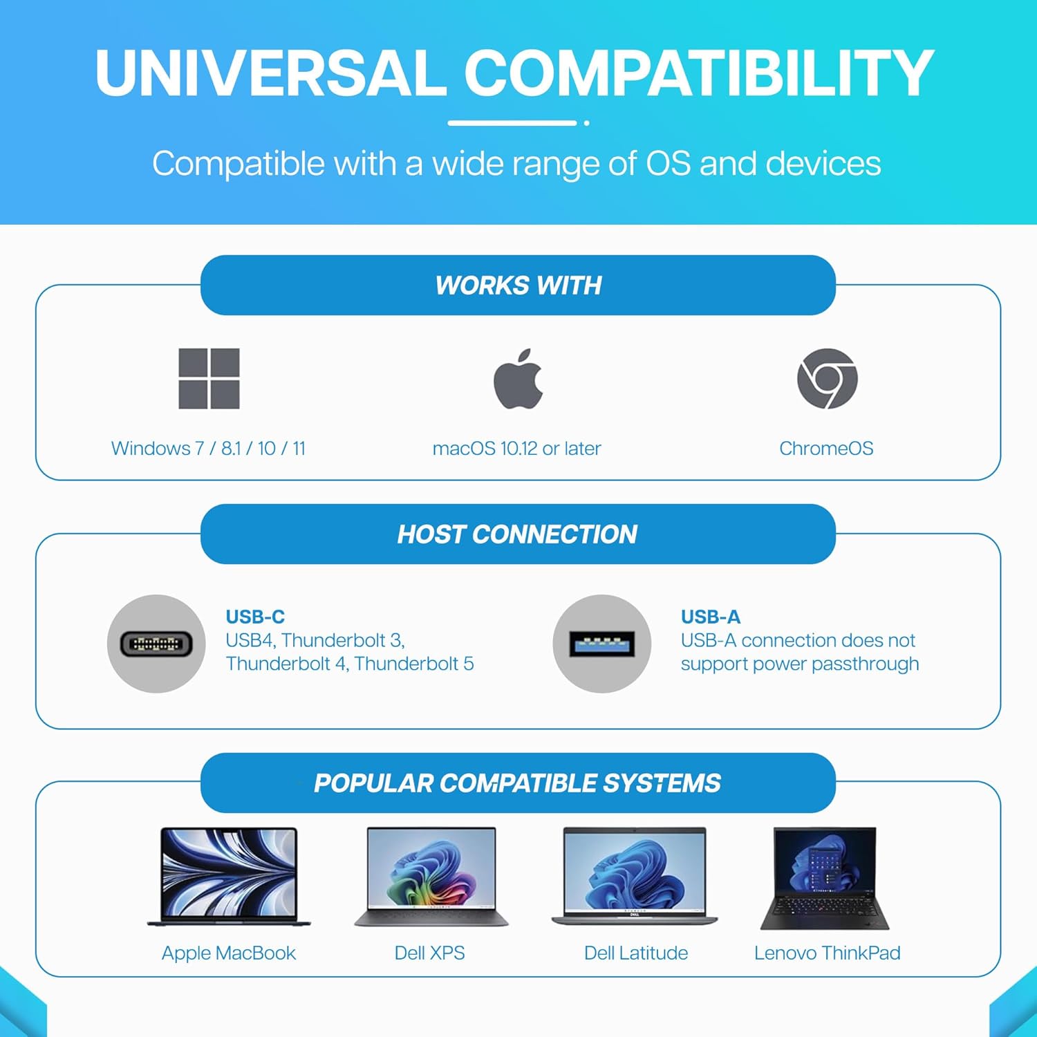 VisionTek VT1200DL Universal Dual 4K DisplayLink Docking Station – 2X HDMI, 2X DisplayPort, 100W Power Passthrough, USB-A, USB-C, Audio, Ethernet – Compatible with Windows, macOS, ChromeOS