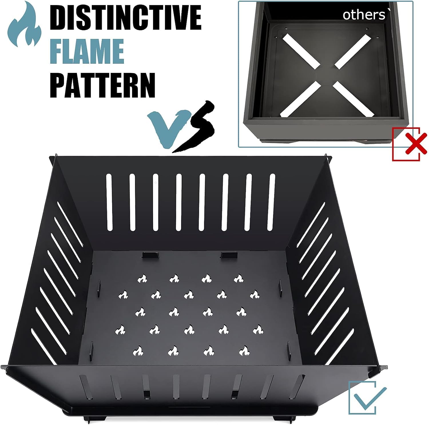 Fire Pit and Waxed Canvas Log Carrier Tote Bag