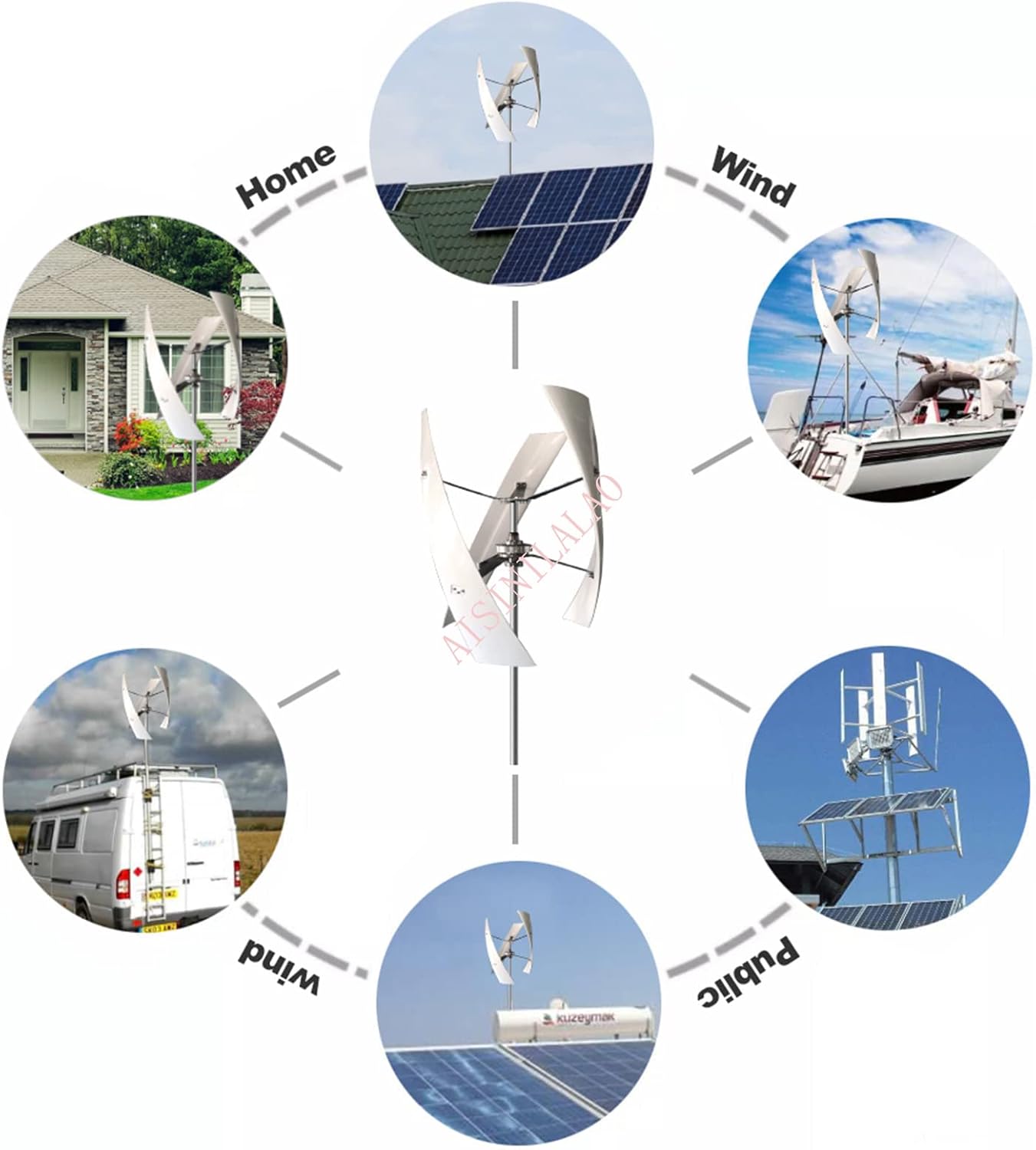 High Efficiency Home Wind Generator Set,10000W 12V 24V 48V 220V Wind Turbines Generator Windmill for Land and Marine with MPPT Controller(White)