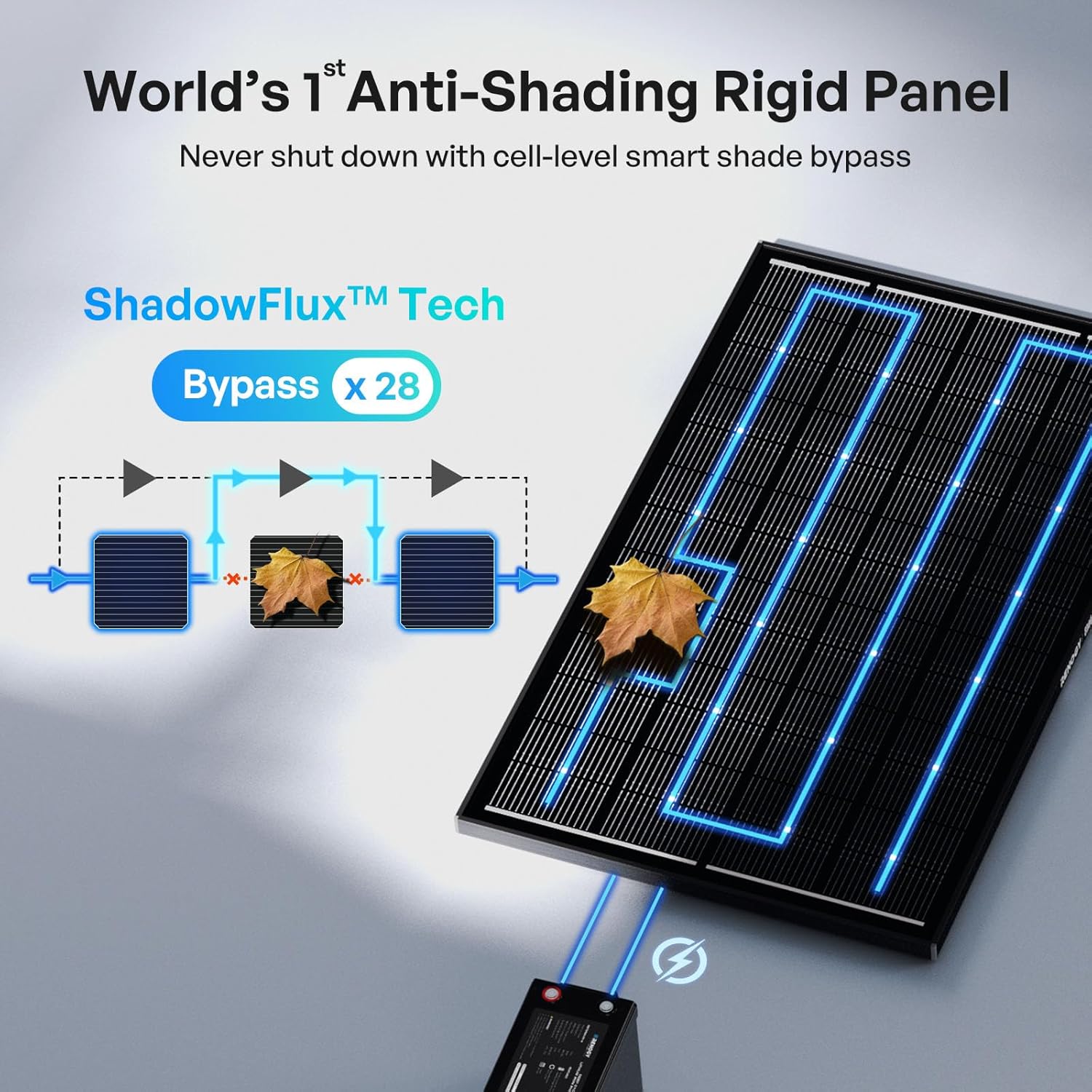 Renogy 200W ShadowFlux Anti-Shading N-Type Solar Panel, 12V/24V System 200 Watt Solar Panel 25% High-Efficiency, PV Module Power Charger for RV Marine Rooftop Farm Battery Off-Grid Applications