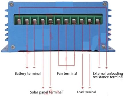 3KW Vertical Axis Wind Turbine Generator, Efficient Low Start Wind Speed, 12V/24V/48V/96V/120V, Ideal for Residential, Marine, RV & Off-Grid Power Solutions