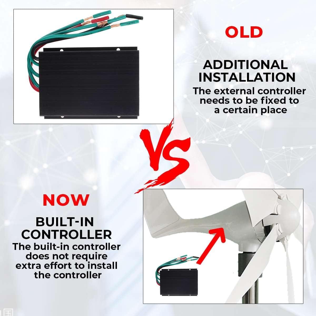 9000W 12V/24V S7 Wind Turbine Generator Built-in Controller 3 Blades Windmill Energy Turbines Charge Fit for Home Camping