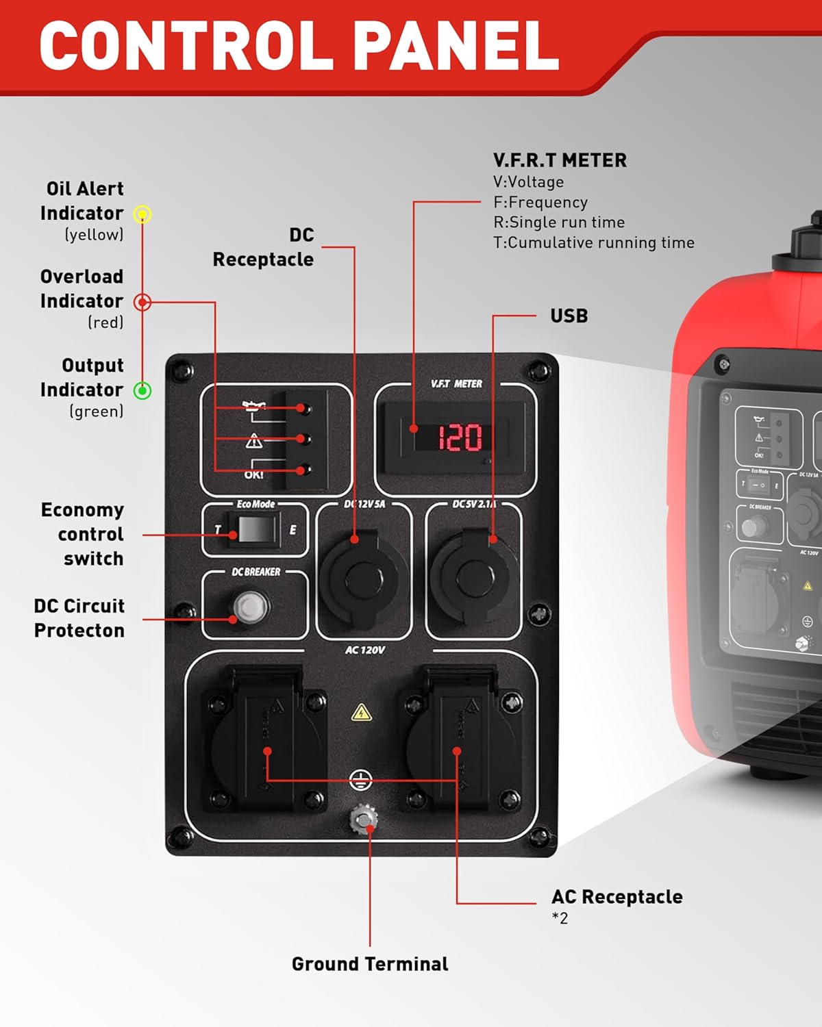 Complete Power and Protection: ERAYAK 2400W Generator & Weather-Resistant Cover