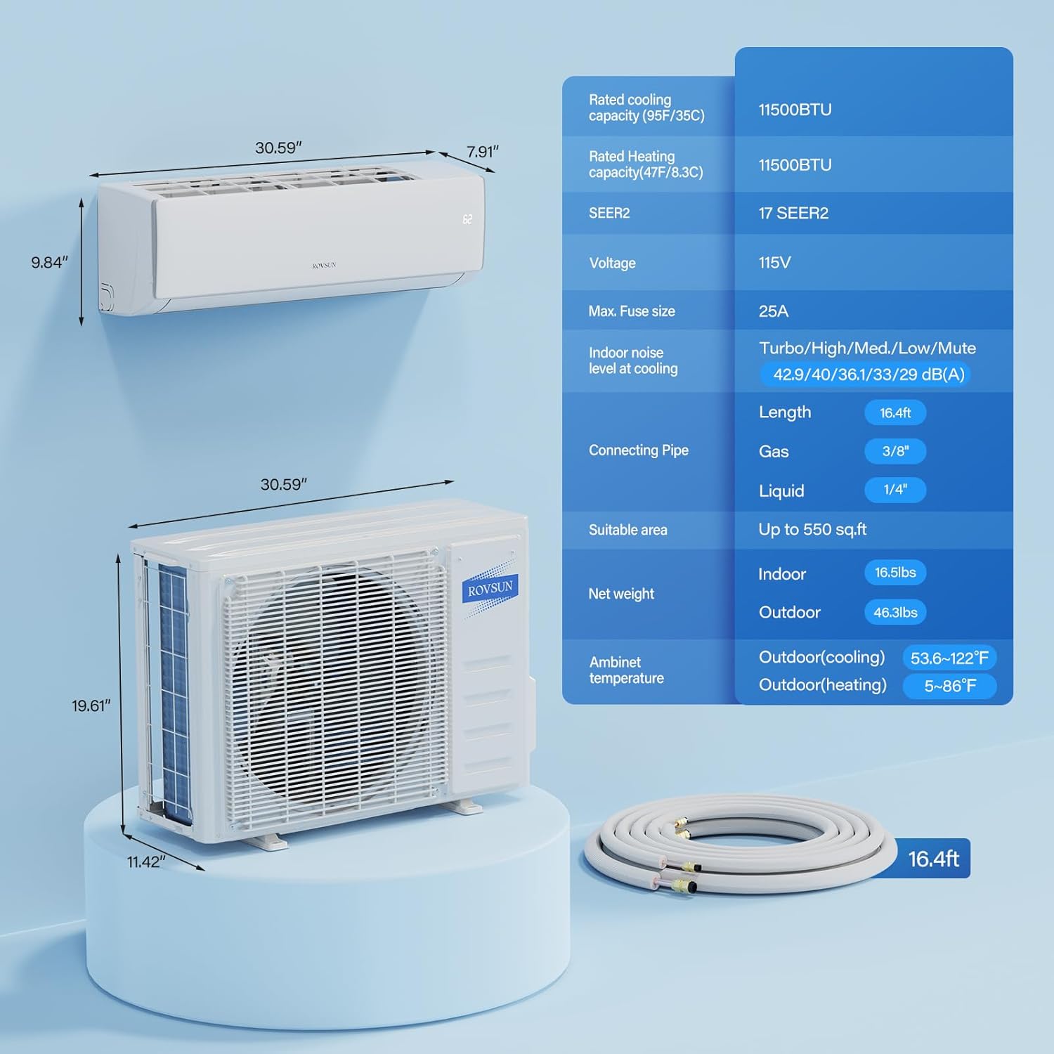 ROVSUN 11500 BTU Mini Split Air Conditioner & Heater, 17 SEER2 115V Energy Saving Inverter Ductless Wall AC Unit for Rooms up to 550 Sq. Ft with Pre-Charged Condenser, Heat Pump & Installation Kit