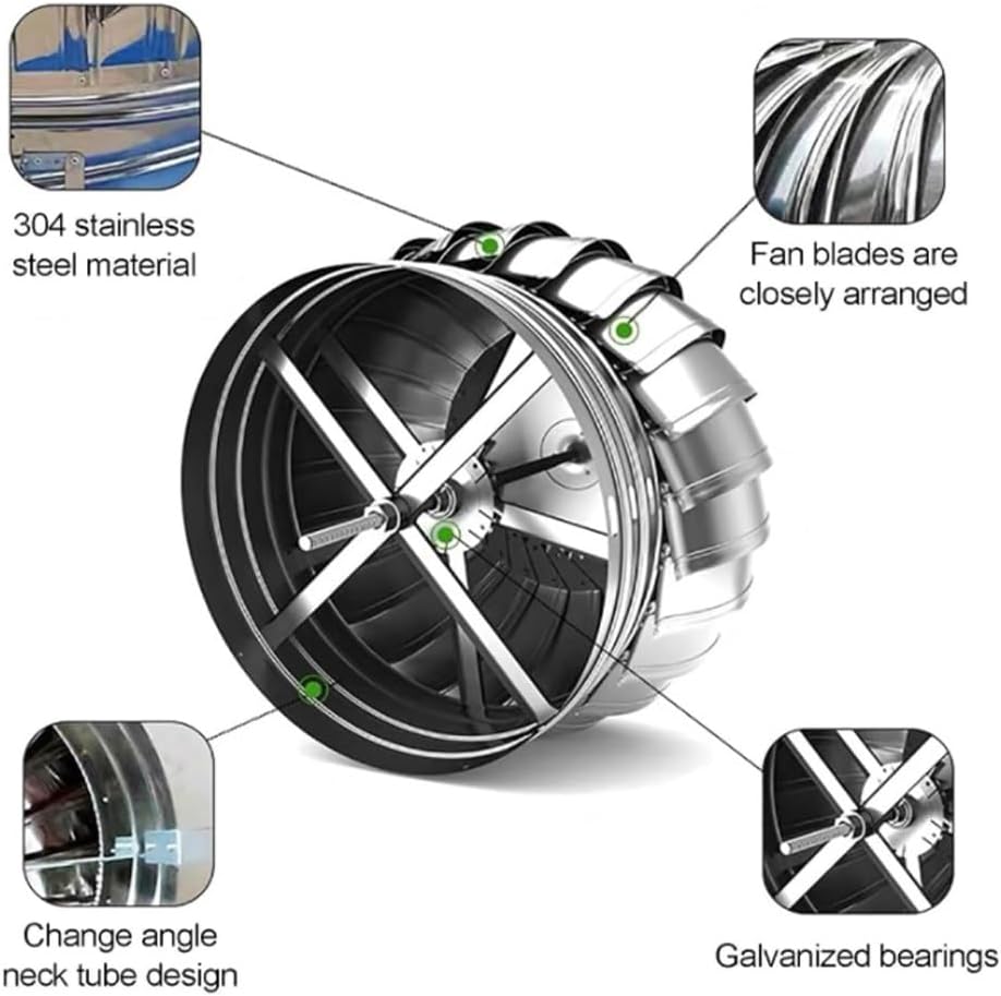 Stainless Steel 304 Roof Wind Turbine Rotating Non Power Ventilator Cap 4/6/8/10/12/18/24 Inch Rainproof Exhaust Cap for Pipe Flue Shed Roof(250mm/10in)